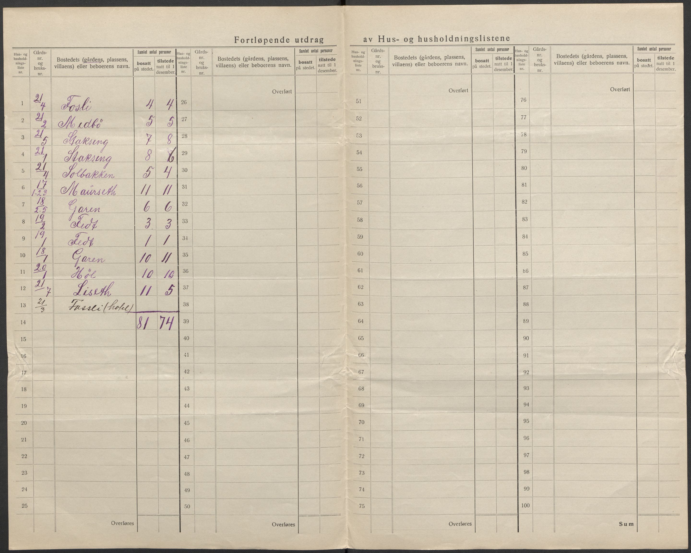 SAB, Folketelling 1920 for 1232 Eidfjord herred, 1920, s. 18