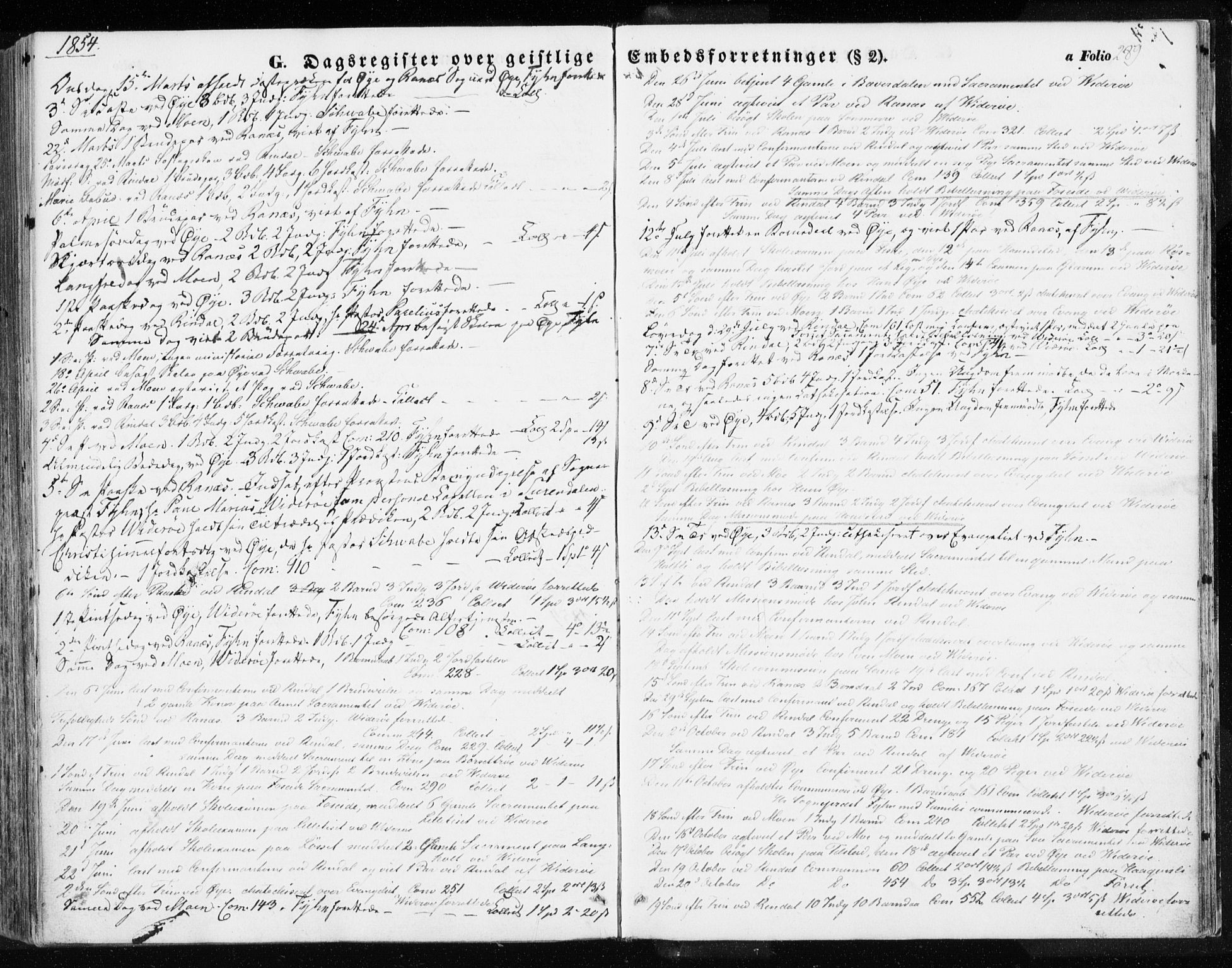 Ministerialprotokoller, klokkerbøker og fødselsregistre - Møre og Romsdal, SAT/A-1454/595/L1044: Ministerialbok nr. 595A06, 1852-1863, s. 289