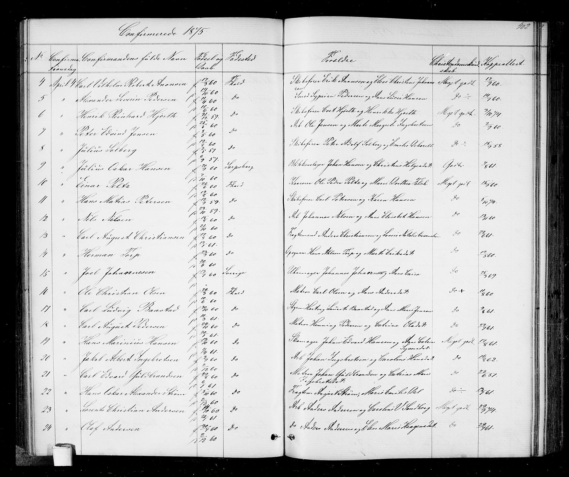 Halden prestekontor Kirkebøker, AV/SAO-A-10909/G/Ga/L0006: Klokkerbok nr. 6, 1869-1884, s. 402