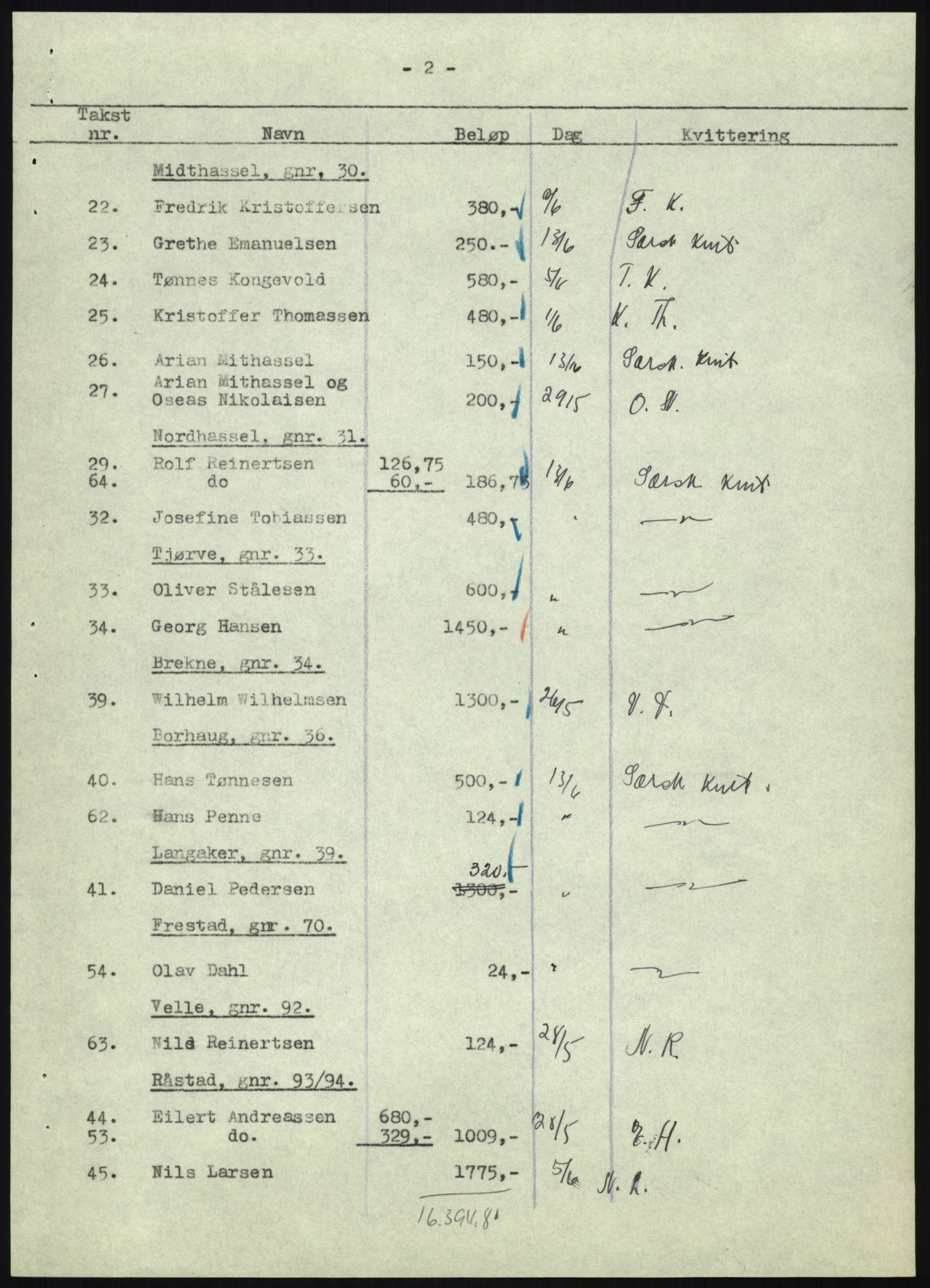 Forsvarsdepartementet, 10. kontor / Oppgjørskontoret, AV/RA-RAFA-1225/D/Db/L0180: Lista oppgjørskontor, 1942-1952, s. 1140