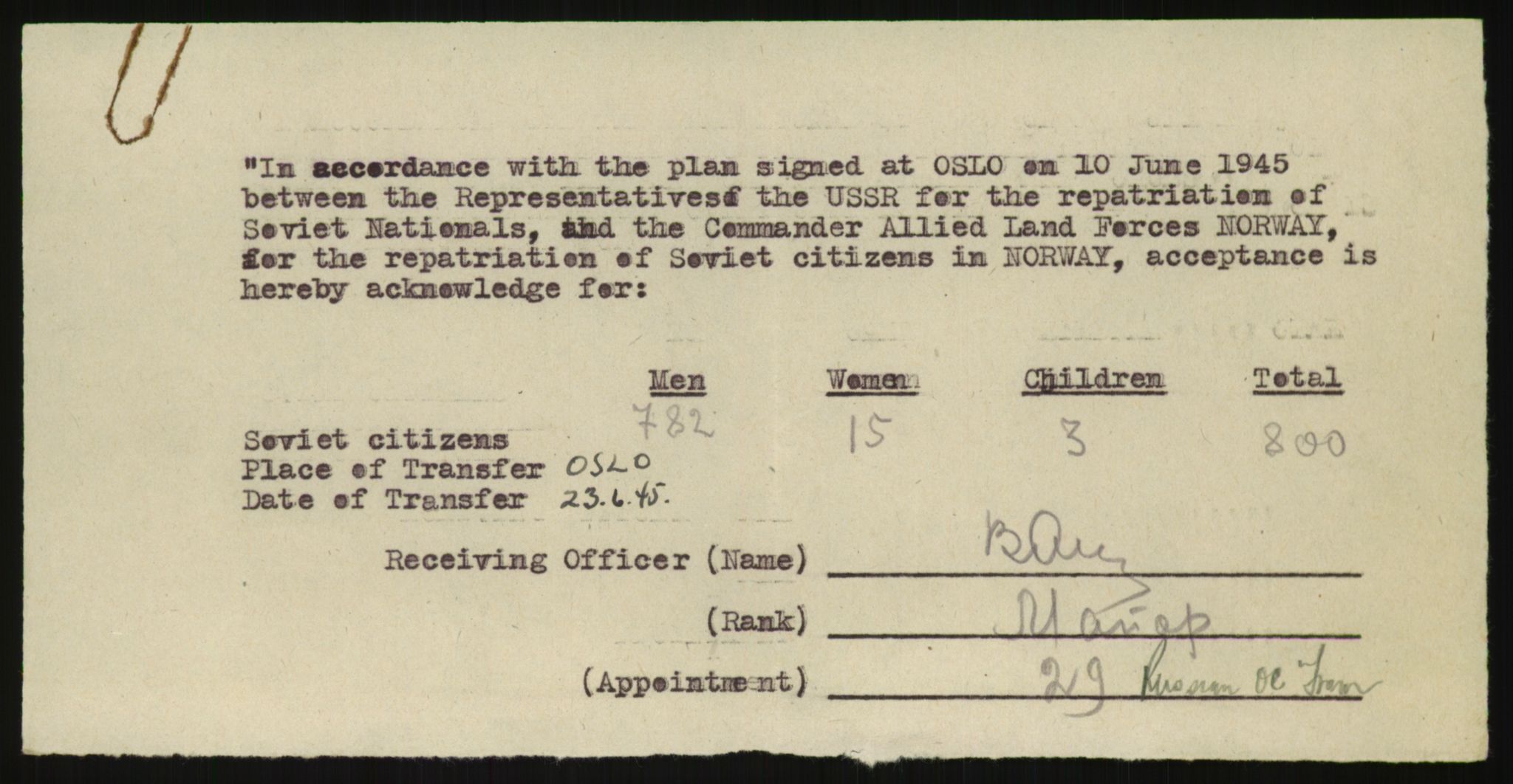 Flyktnings- og fangedirektoratet, Repatrieringskontoret, RA/S-1681/D/Db/L0020: Displaced Persons (DPs) og sivile tyskere, 1945-1948, s. 757