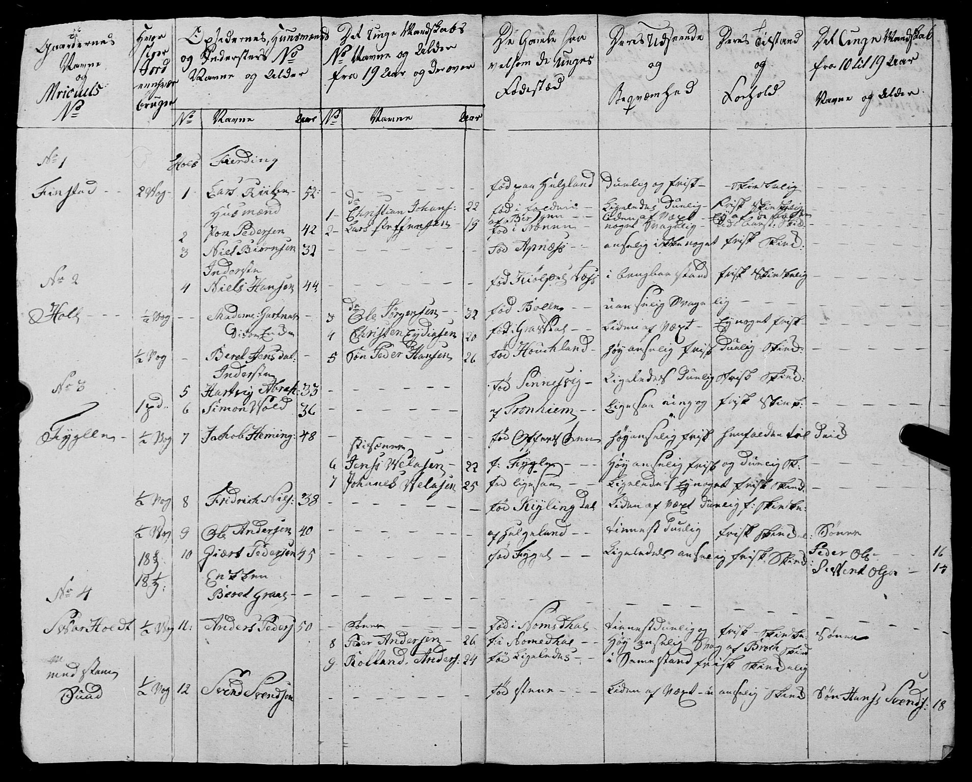 Fylkesmannen i Nordland, AV/SAT-A-0499/1.1/R/Ra/L0026: Innrulleringsmanntall for Buksnes og Hol, 1806-1837, s. 4