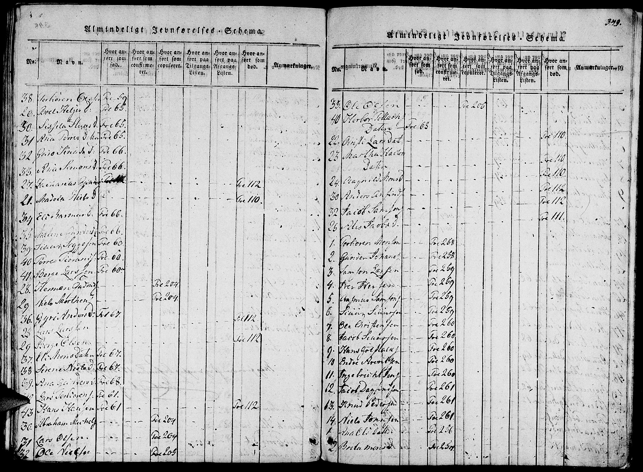 Fjelberg sokneprestembete, AV/SAB-A-75201/H/Haa: Ministerialbok nr. A 4, 1816-1822, s. 349