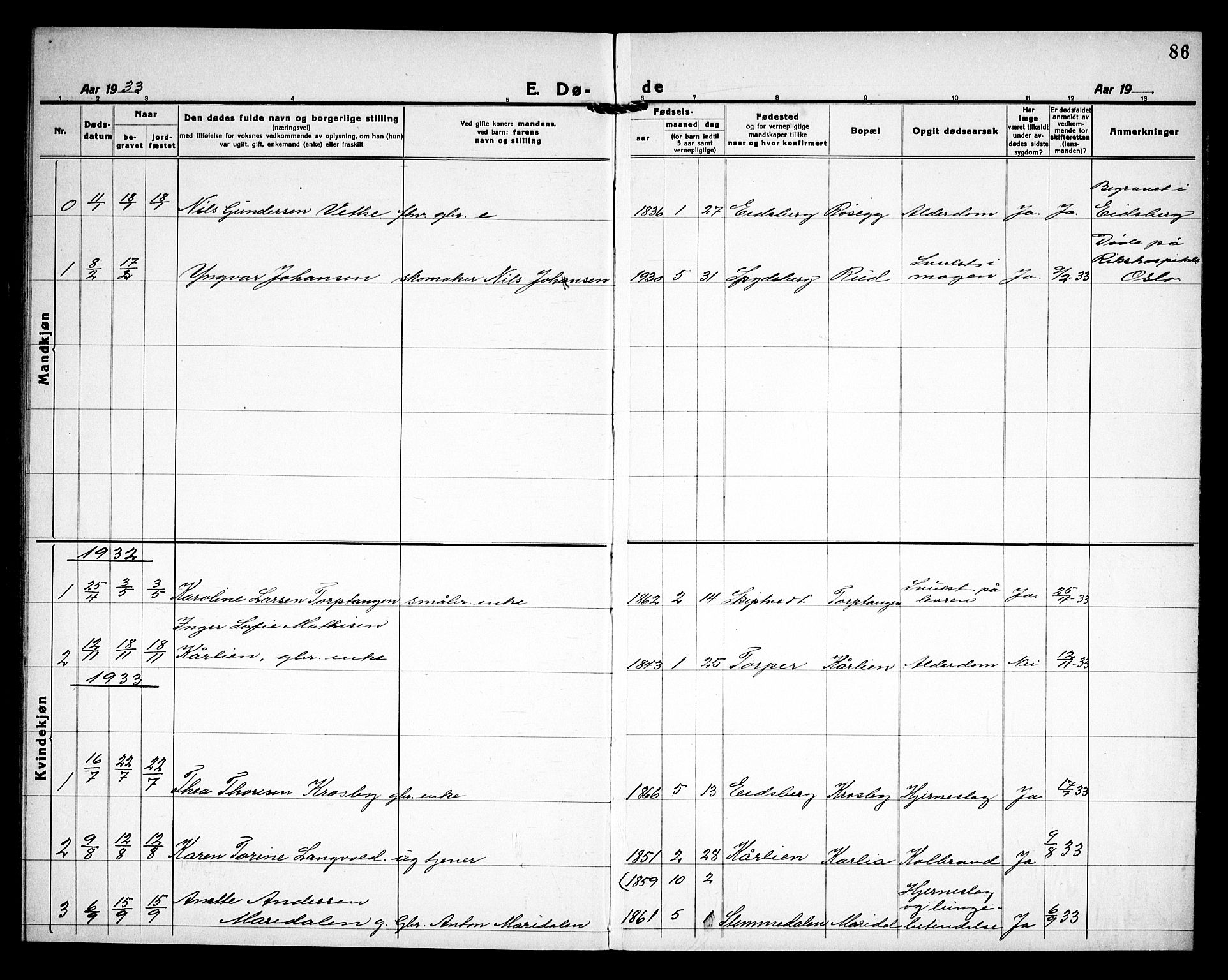 Rakkestad prestekontor Kirkebøker, SAO/A-2008/G/Gc/L0003: Klokkerbok nr. III 3, 1920-1938, s. 86