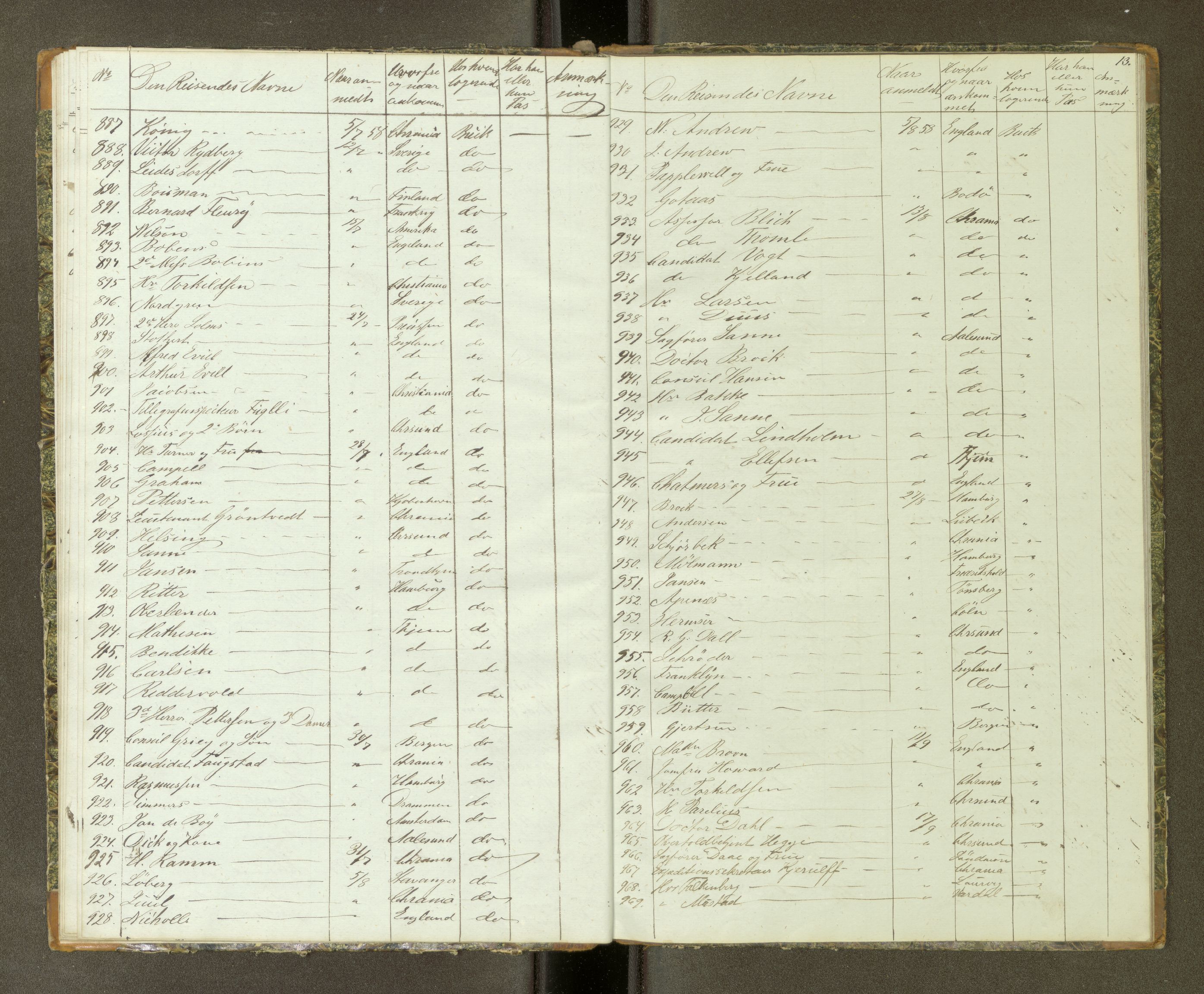 Romsdal fogderi, AV/SAT-A-1867/Gad/L0449: Andre protokollar, 1846-1862, s. 12b-13a