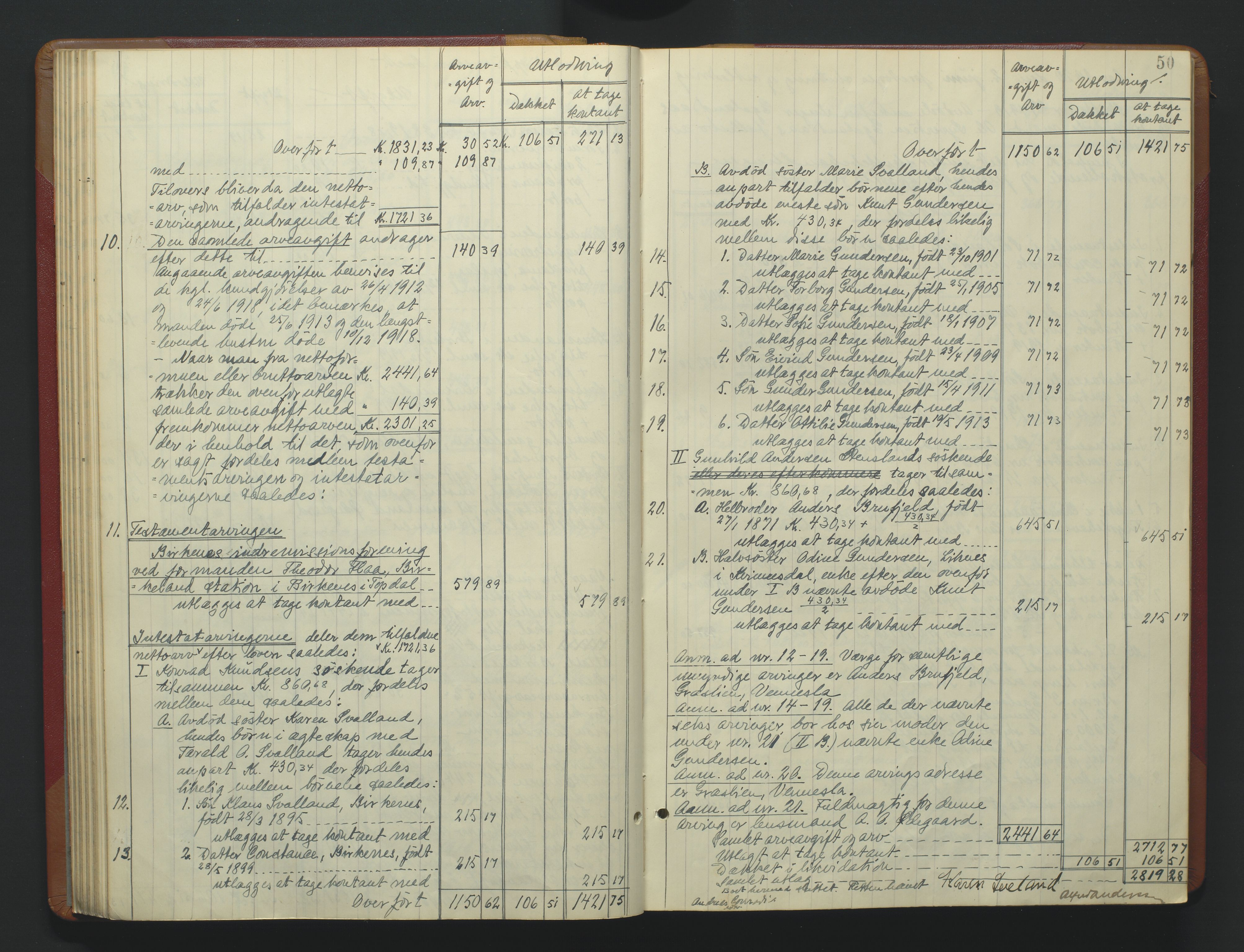 Torridal sorenskriveri, AV/SAK-1221-0012/H/Hc/L0037: Skifteutlodningsprotokoll med navneregister nr. 6, 1918-1927, s. 50