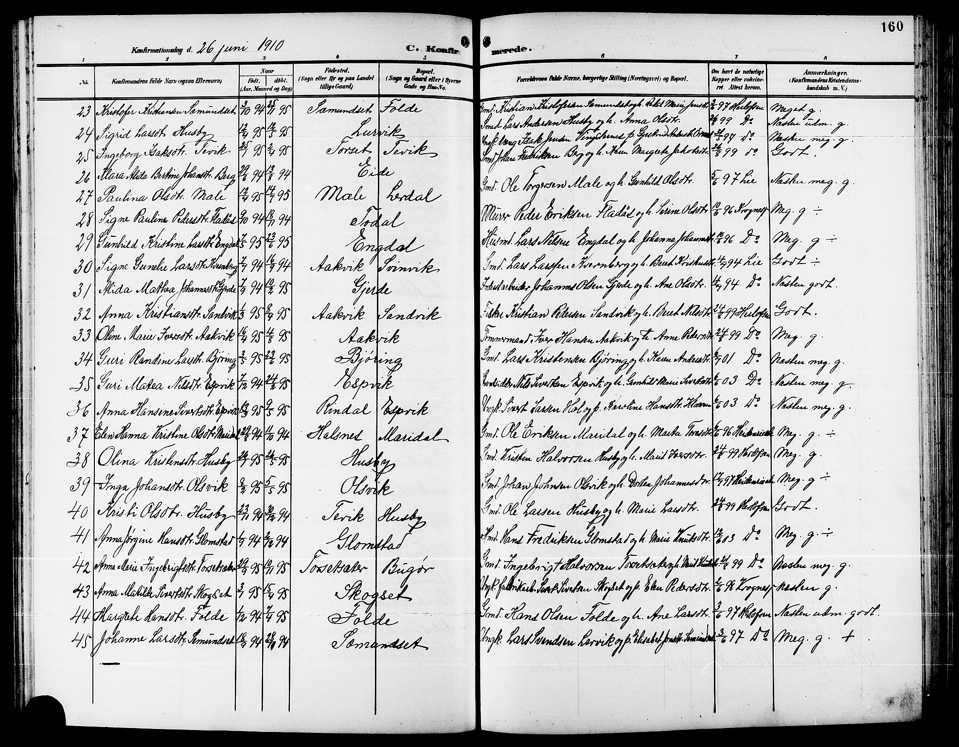 Ministerialprotokoller, klokkerbøker og fødselsregistre - Møre og Romsdal, AV/SAT-A-1454/578/L0910: Klokkerbok nr. 578C03, 1900-1921, s. 160