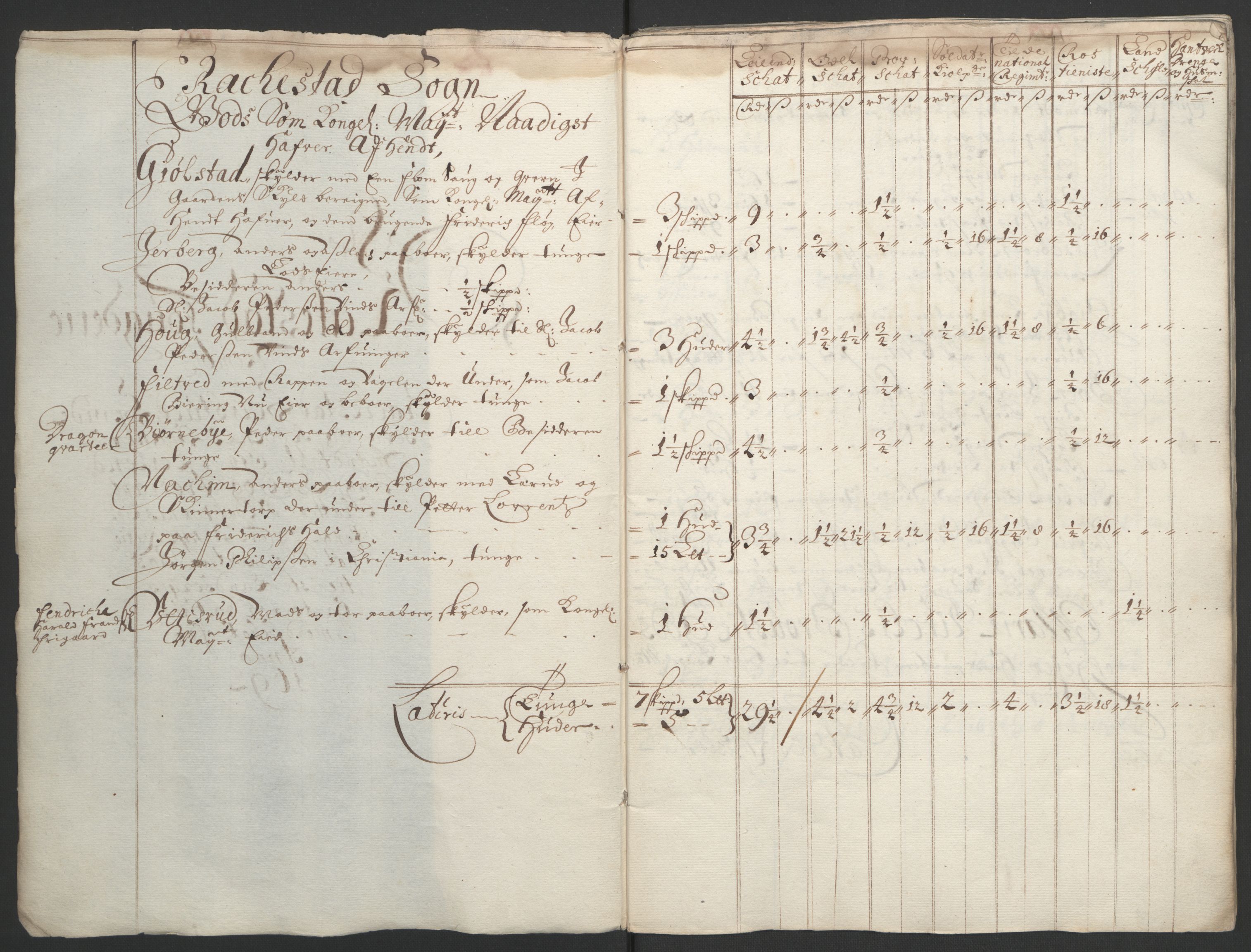 Rentekammeret inntil 1814, Reviderte regnskaper, Fogderegnskap, RA/EA-4092/R05/L0278: Fogderegnskap Rakkestad, 1691-1693, s. 209