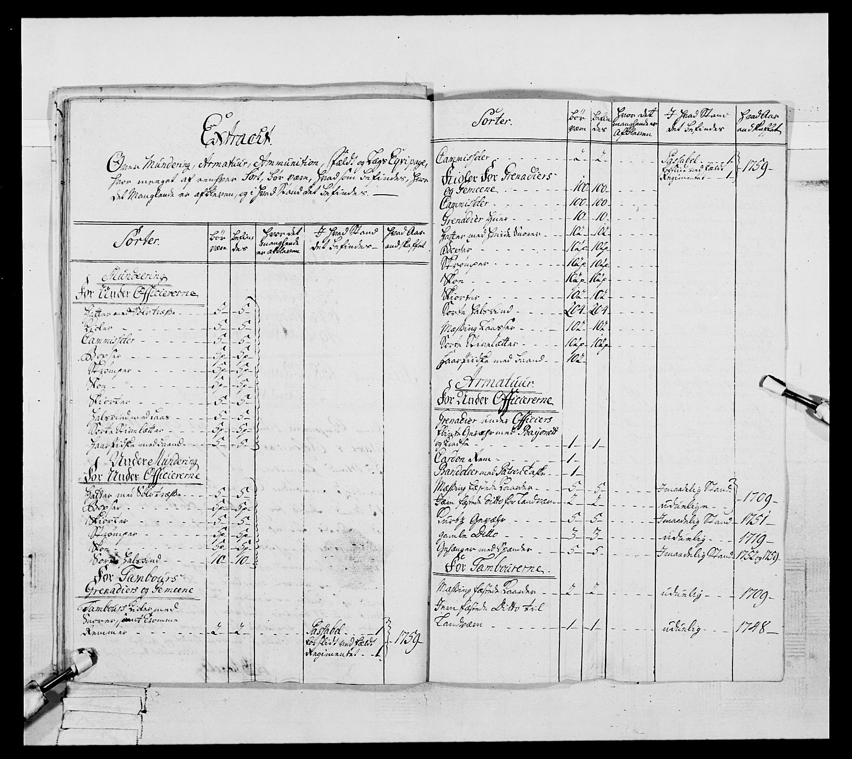 Generalitets- og kommissariatskollegiet, Det kongelige norske kommissariatskollegium, AV/RA-EA-5420/E/Eh/L0093: 2. Bergenhusiske nasjonale infanteriregiment, 1772-1774, s. 423