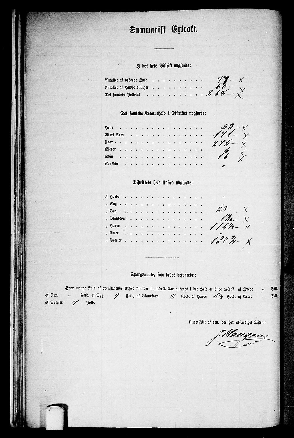 RA, Folketelling 1865 for 1662P Klæbu prestegjeld, 1865, s. 20