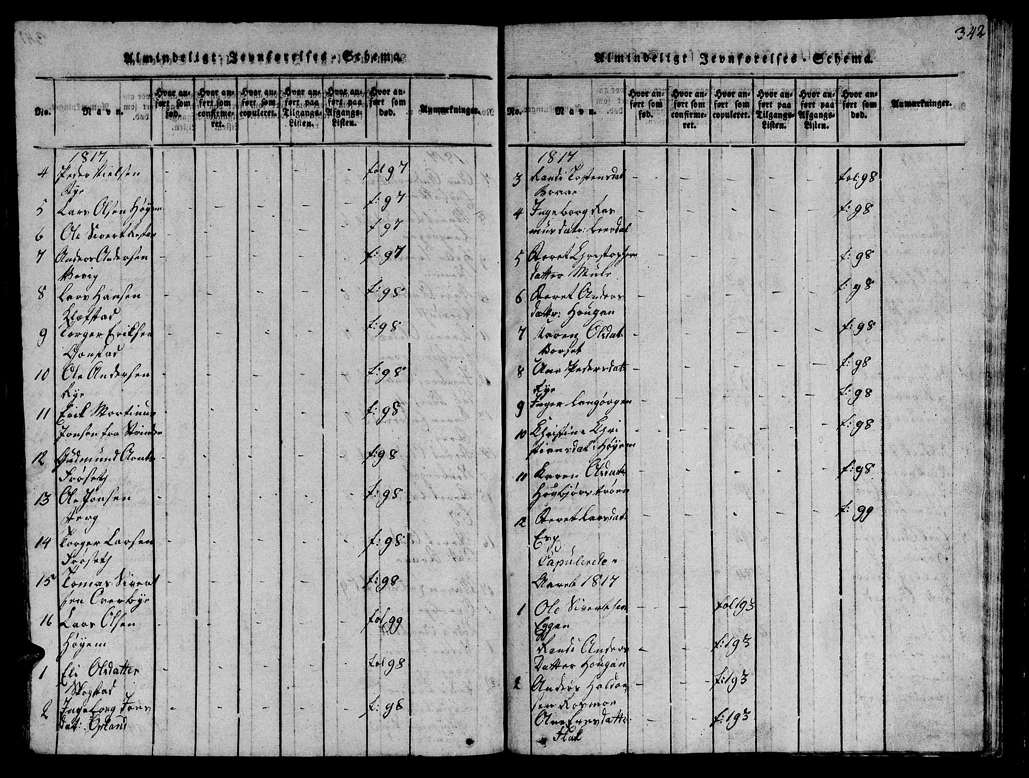 Ministerialprotokoller, klokkerbøker og fødselsregistre - Sør-Trøndelag, SAT/A-1456/612/L0385: Klokkerbok nr. 612C01, 1816-1845, s. 342