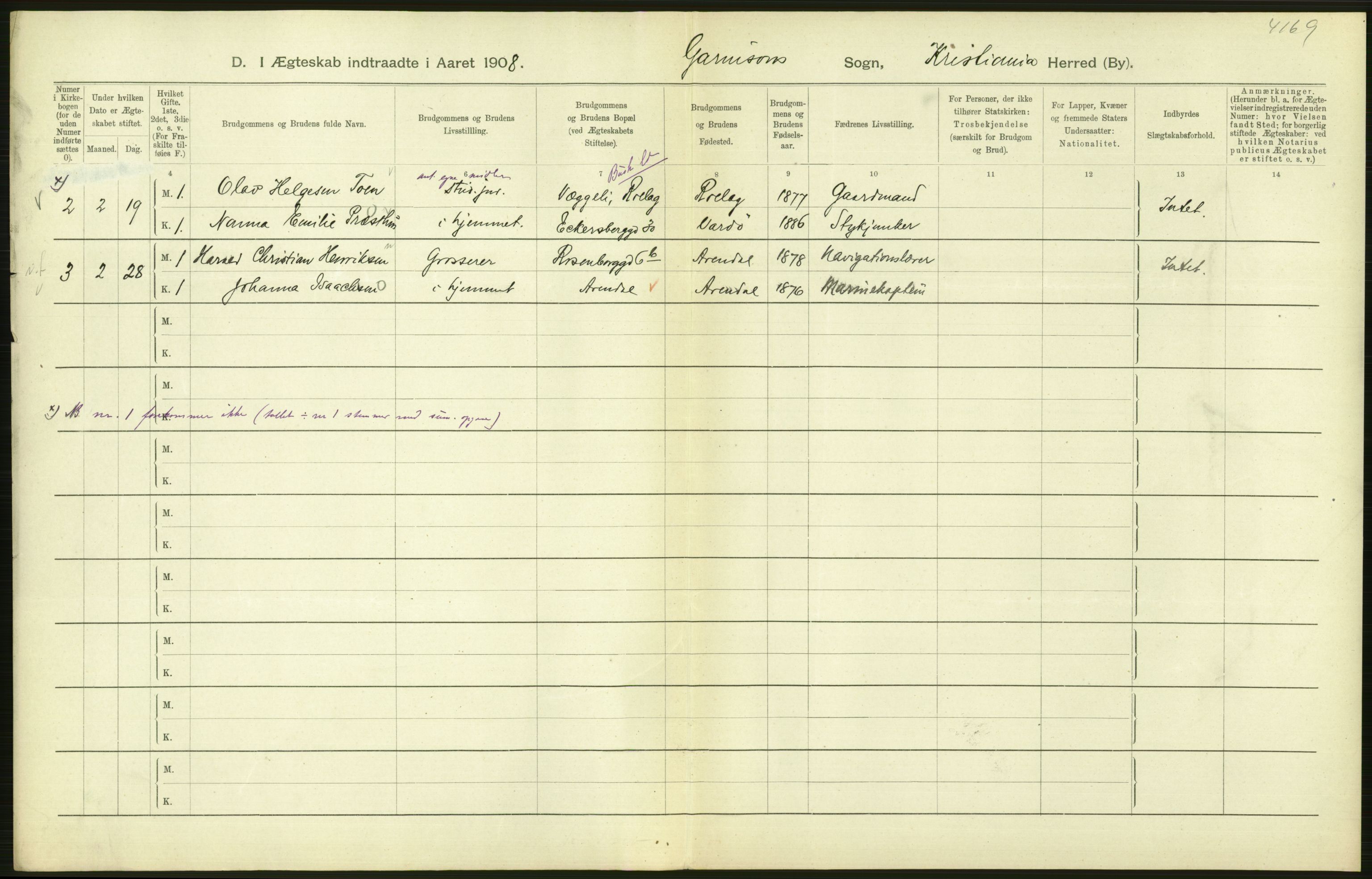 Statistisk sentralbyrå, Sosiodemografiske emner, Befolkning, AV/RA-S-2228/D/Df/Dfa/Dfaf/L0007: Kristiania: Gifte, 1908, s. 518