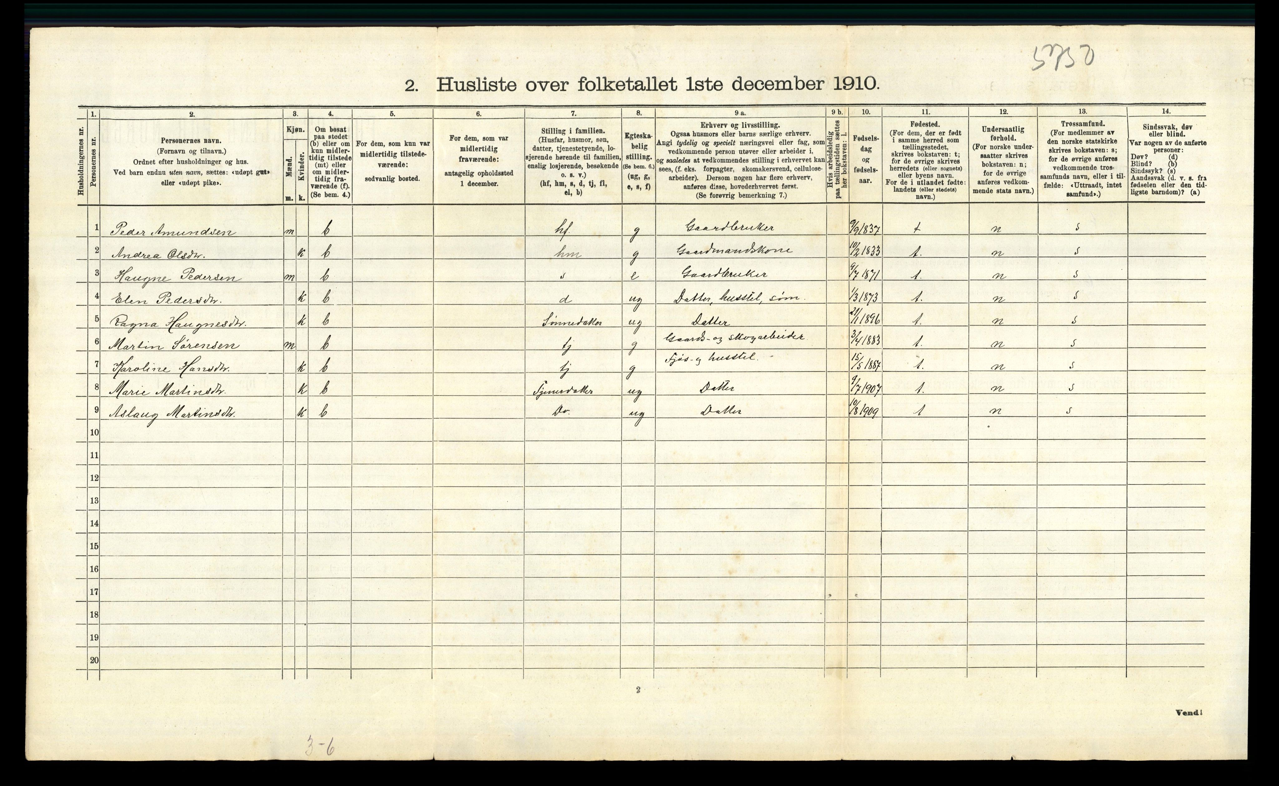 RA, Folketelling 1910 for 0419 Sør-Odal herred, 1910, s. 581