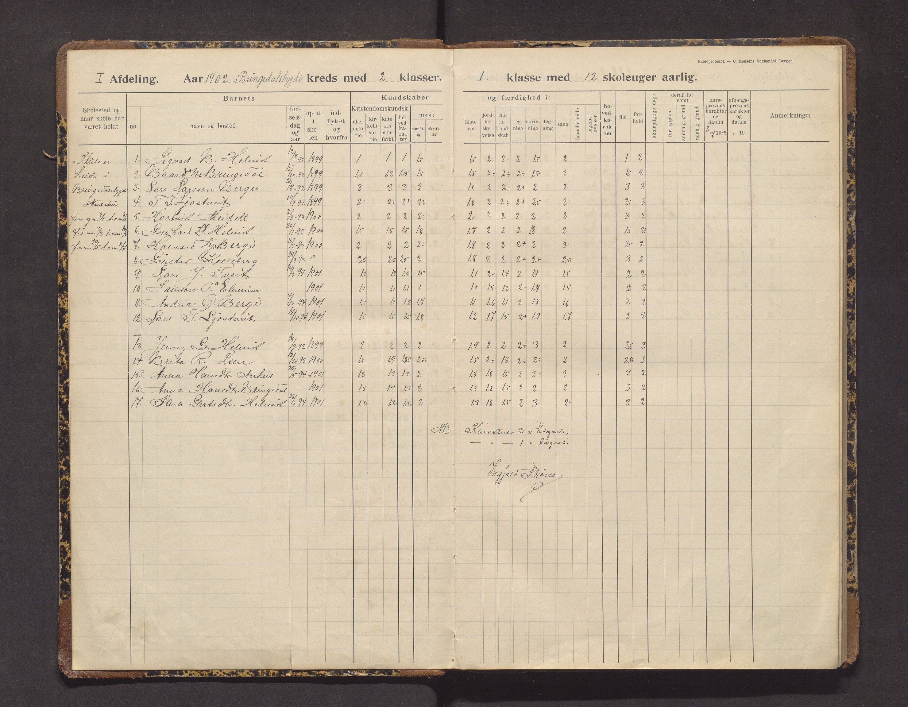 Kvinnherad kommune. Barneskulane, IKAH/1224-231/F/Ff/L0008: Skuleprotokoll for Bringedalsbygda skule , 1902-1914