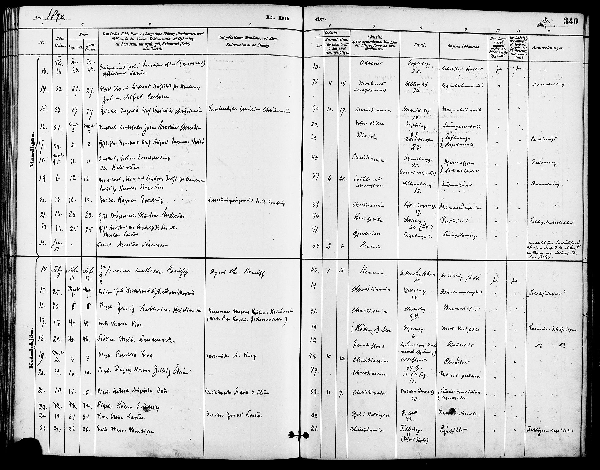 Gamle Aker prestekontor Kirkebøker, AV/SAO-A-10617a/F/L0008: Ministerialbok nr. 8, 1887-1896, s. 340