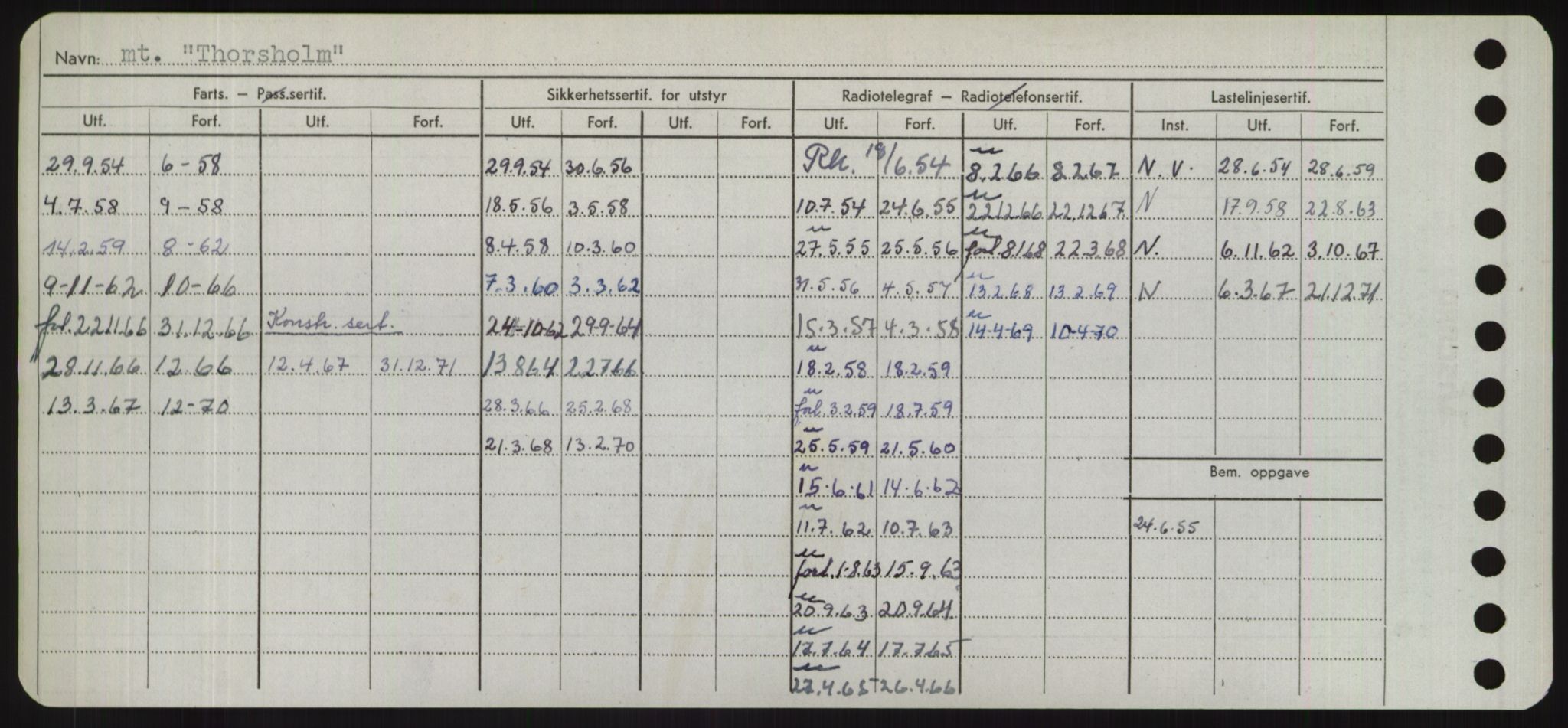 Sjøfartsdirektoratet med forløpere, Skipsmålingen, AV/RA-S-1627/H/Hd/L0038: Fartøy, T-Th, s. 770