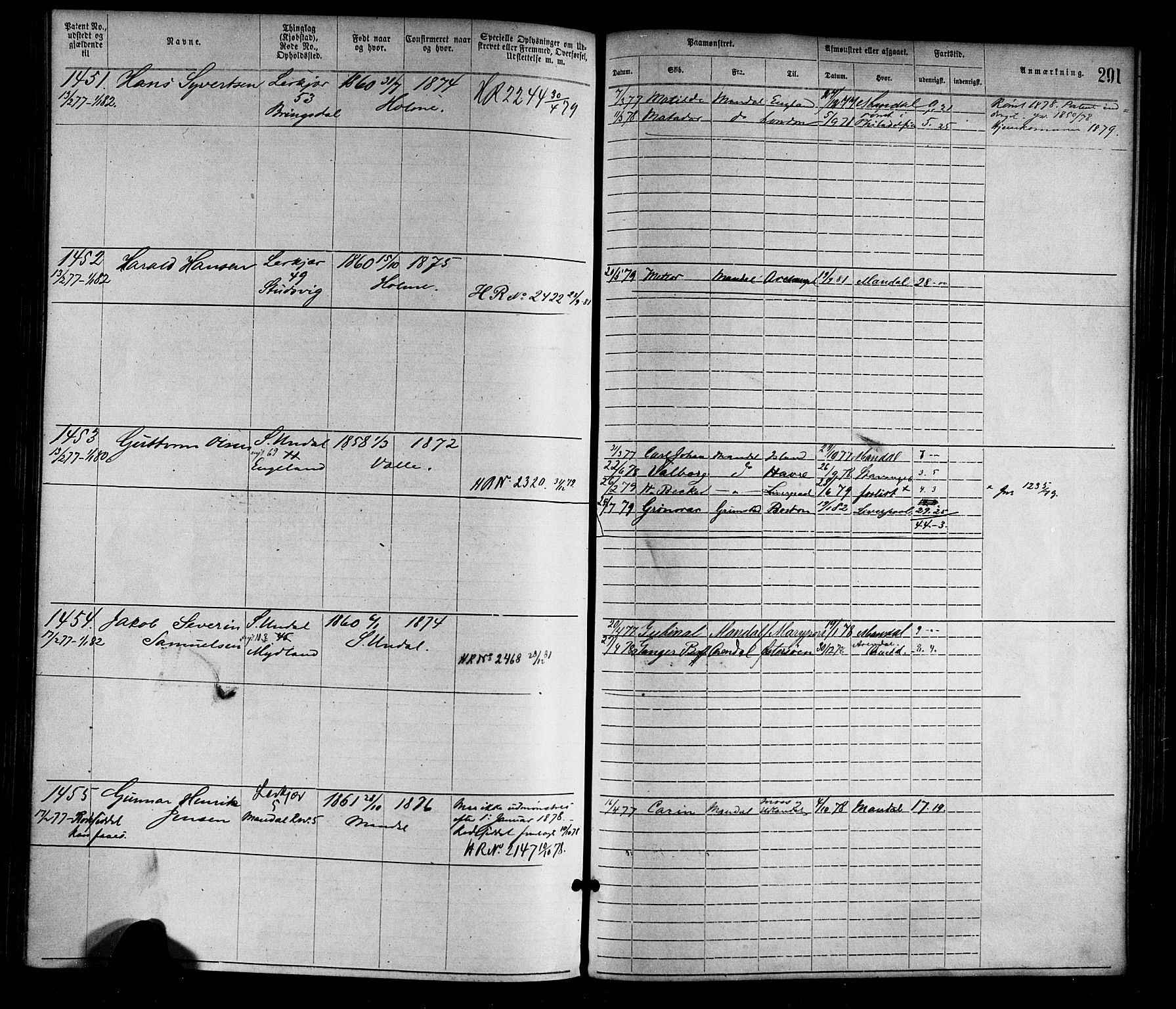 Mandal mønstringskrets, SAK/2031-0016/F/Fa/L0001: Annotasjonsrulle nr 1-1920 med register, L-3, 1869-1881, s. 328