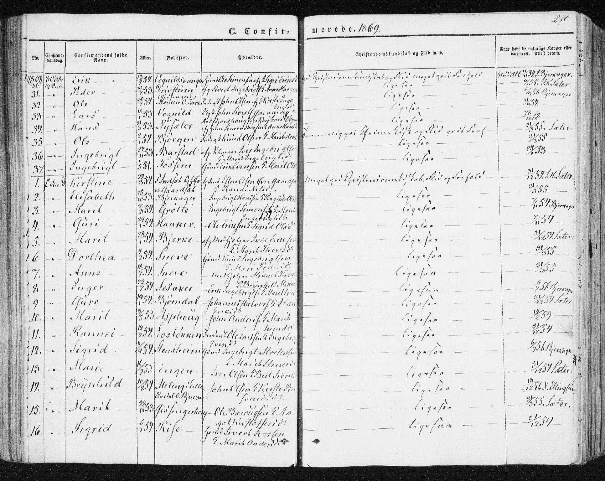 Ministerialprotokoller, klokkerbøker og fødselsregistre - Sør-Trøndelag, SAT/A-1456/678/L0899: Ministerialbok nr. 678A08, 1848-1872, s. 270