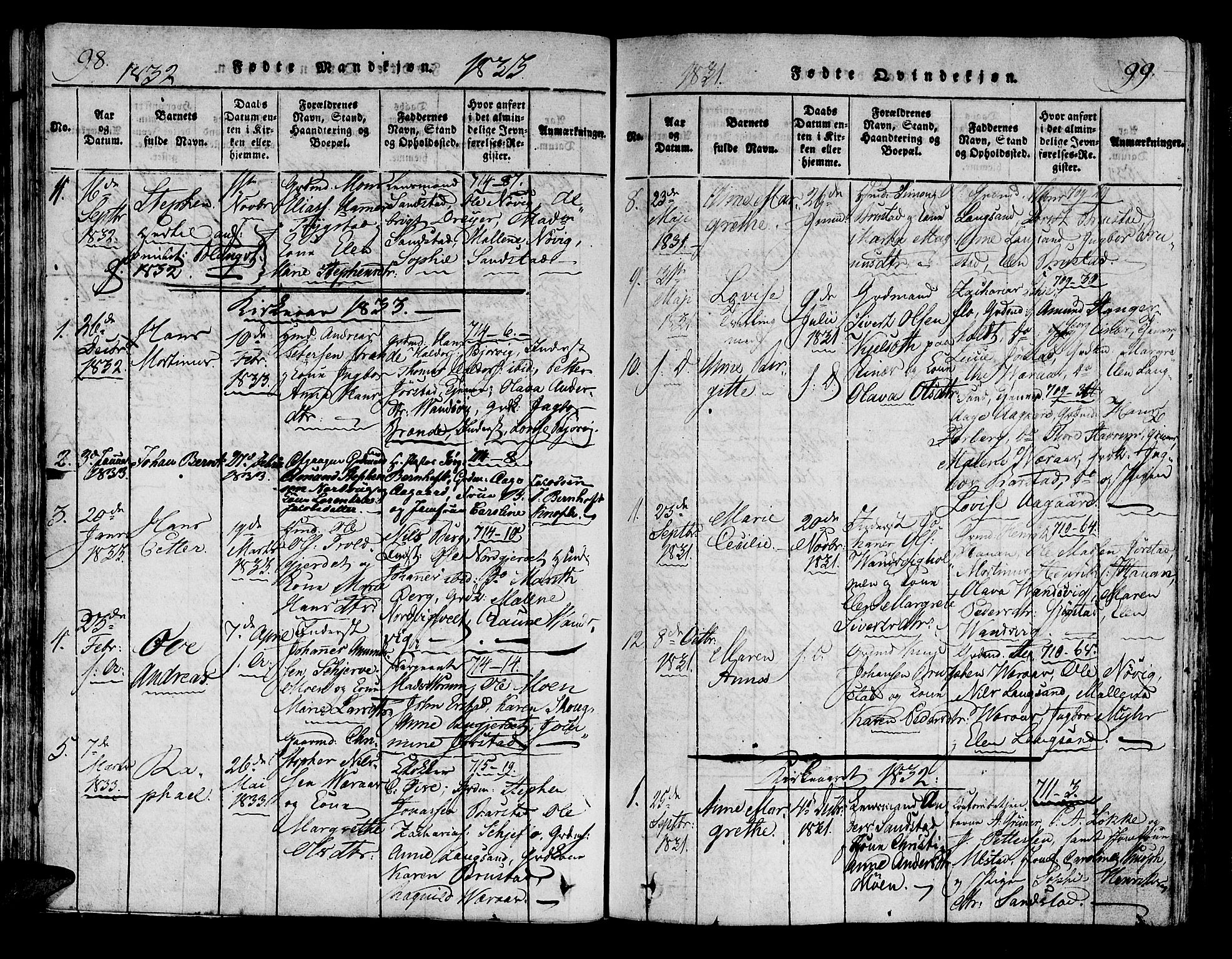 Ministerialprotokoller, klokkerbøker og fødselsregistre - Nord-Trøndelag, SAT/A-1458/722/L0217: Ministerialbok nr. 722A04, 1817-1842, s. 98-99