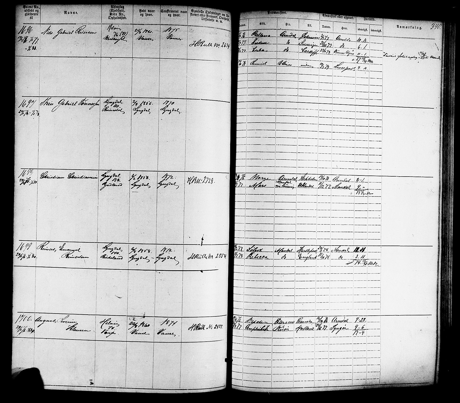 Farsund mønstringskrets, SAK/2031-0017/F/Fa/L0005: Annotasjonsrulle nr 1-1910 med register, Z-2, 1869-1877, s. 370