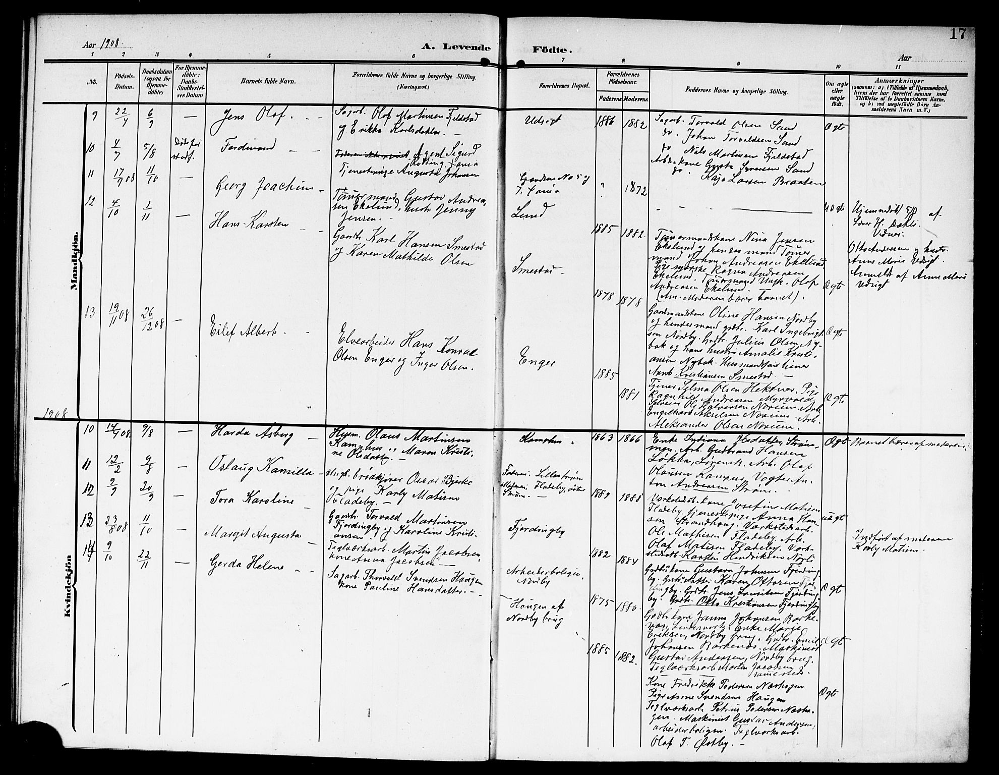 Fet prestekontor Kirkebøker, AV/SAO-A-10370a/G/Gb/L0005: Klokkerbok nr. II 5, 1904-1913, s. 17