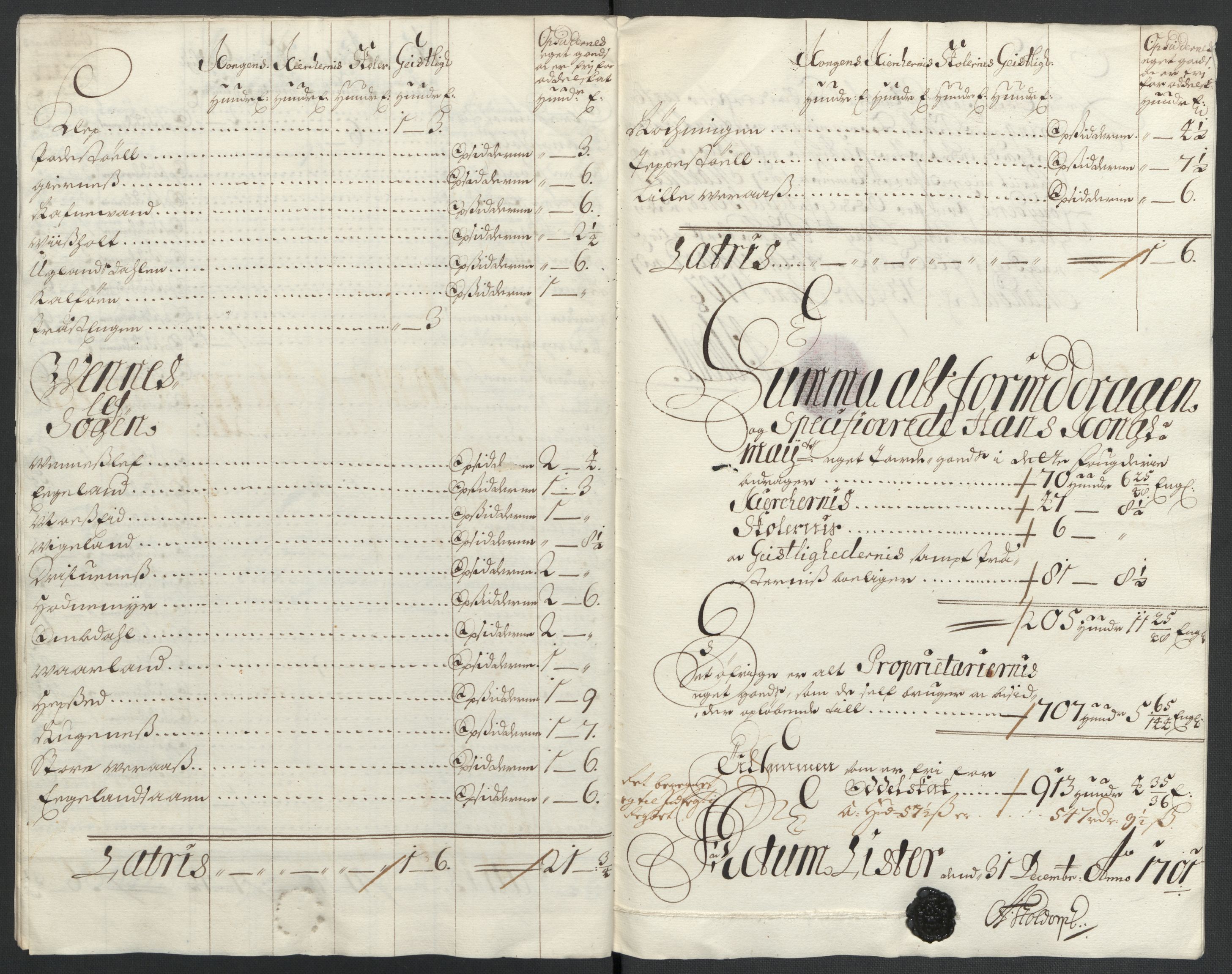 Rentekammeret inntil 1814, Reviderte regnskaper, Fogderegnskap, AV/RA-EA-4092/R43/L2549: Fogderegnskap Lista og Mandal, 1701-1702, s. 199