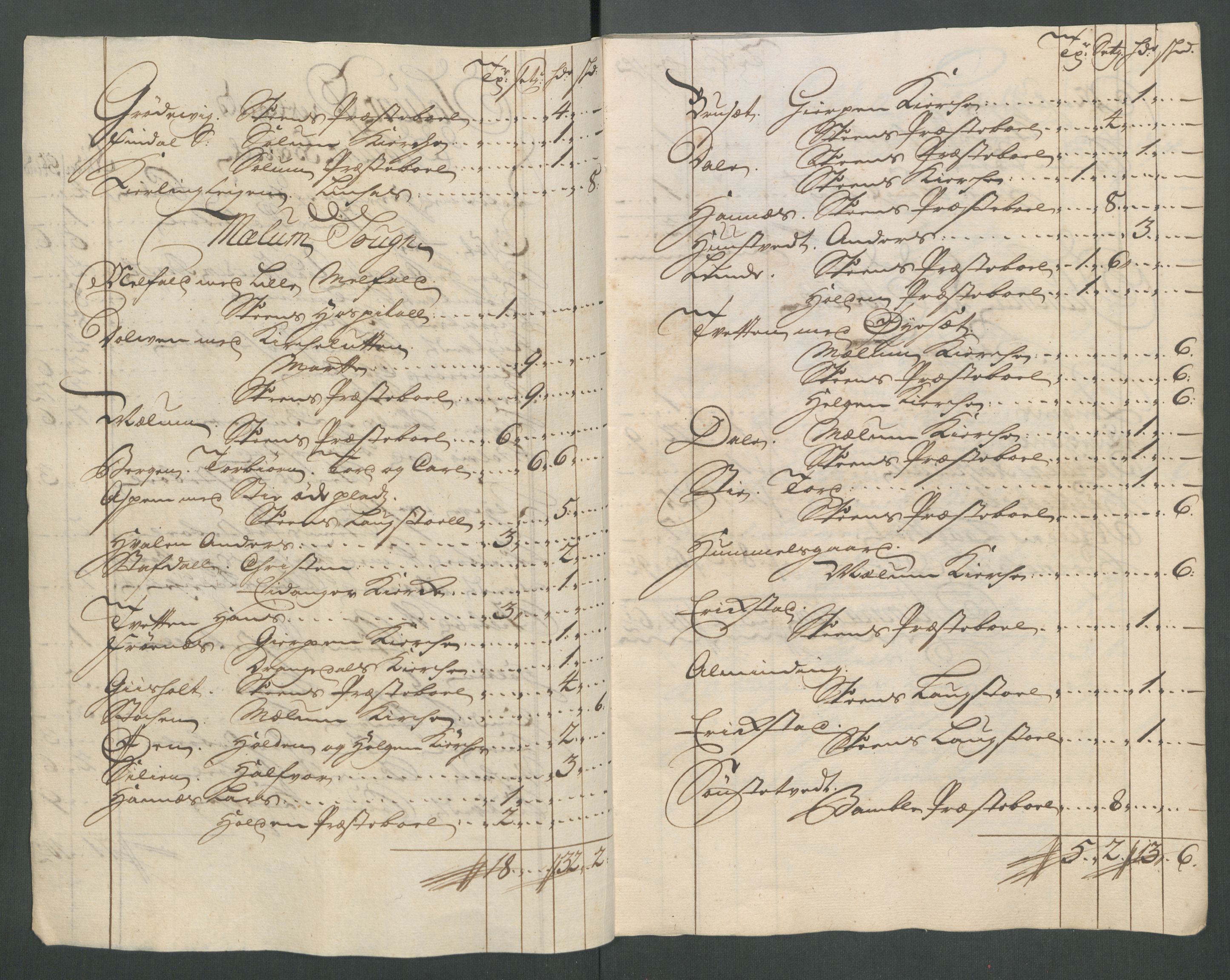 Rentekammeret inntil 1814, Reviderte regnskaper, Fogderegnskap, RA/EA-4092/R36/L2128: Fogderegnskap Øvre og Nedre Telemark og Bamble, 1716, s. 328