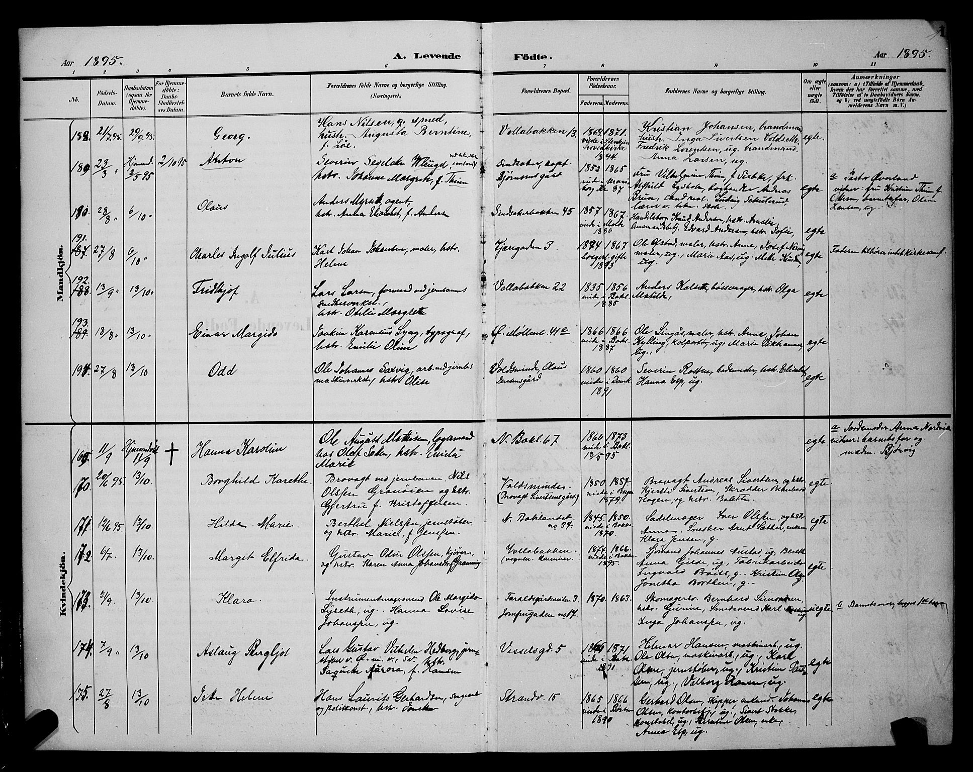 Ministerialprotokoller, klokkerbøker og fødselsregistre - Sør-Trøndelag, AV/SAT-A-1456/604/L0225: Klokkerbok nr. 604C08, 1895-1899, s. 1