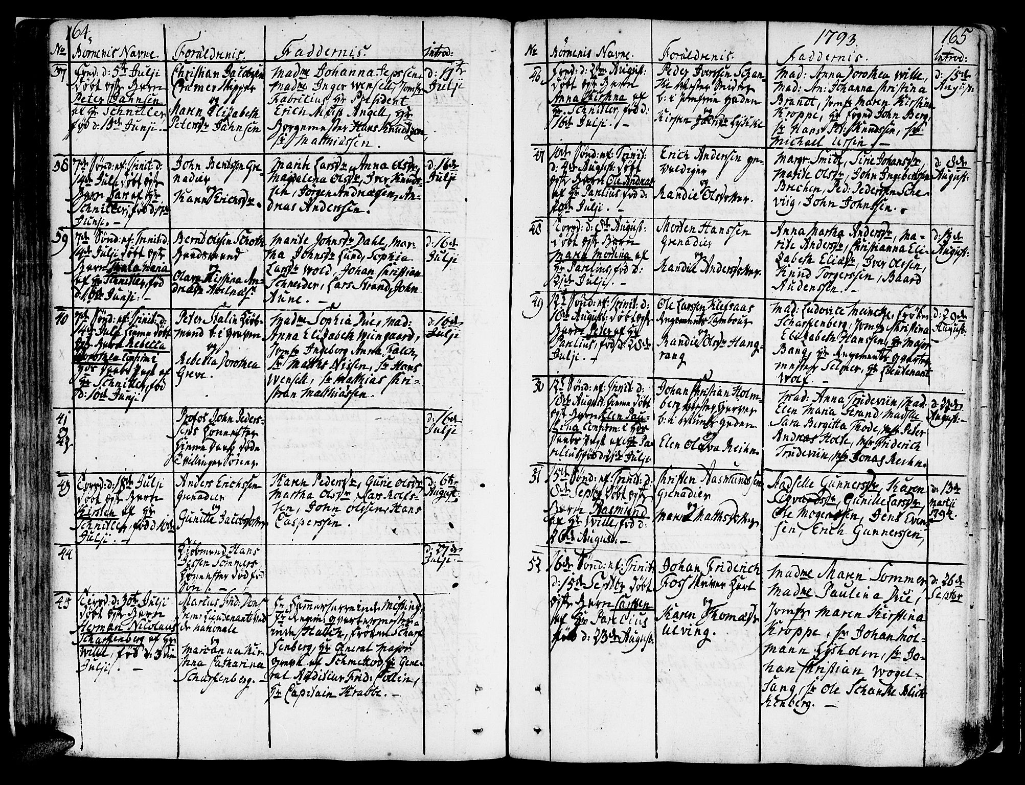 Ministerialprotokoller, klokkerbøker og fødselsregistre - Sør-Trøndelag, SAT/A-1456/602/L0104: Ministerialbok nr. 602A02, 1774-1814, s. 164-165