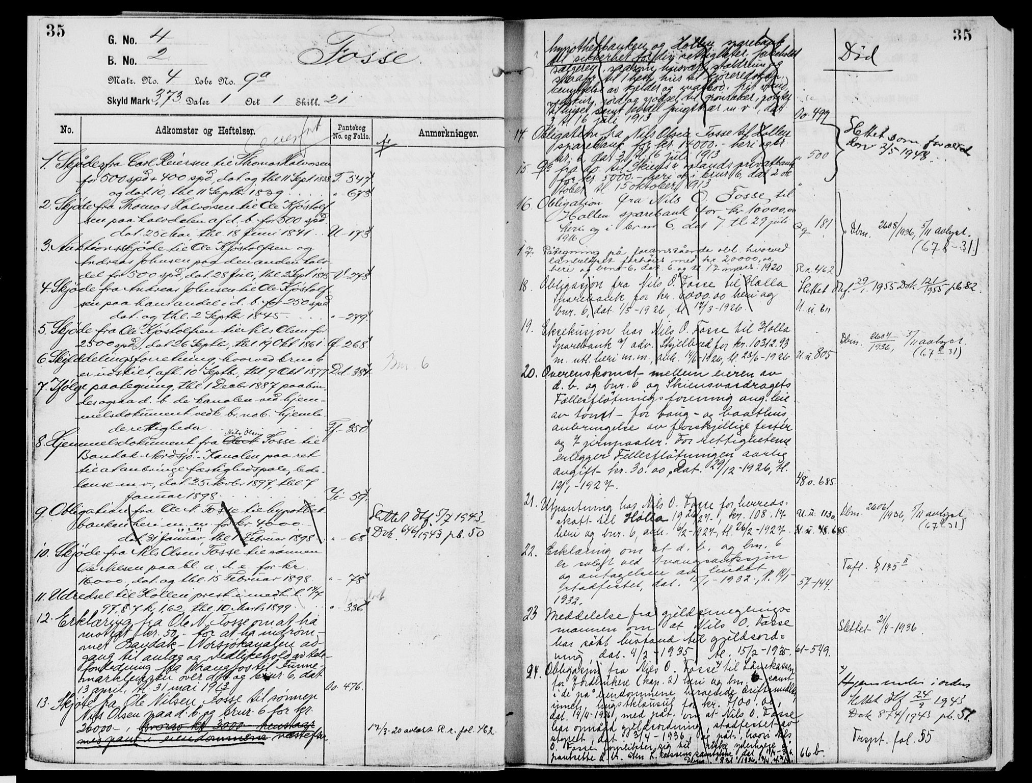 Nedre Telemark sorenskriveri, AV/SAKO-A-135/G/Gb/Gbg/L0001: Panteregister nr. VII 1, s. 35