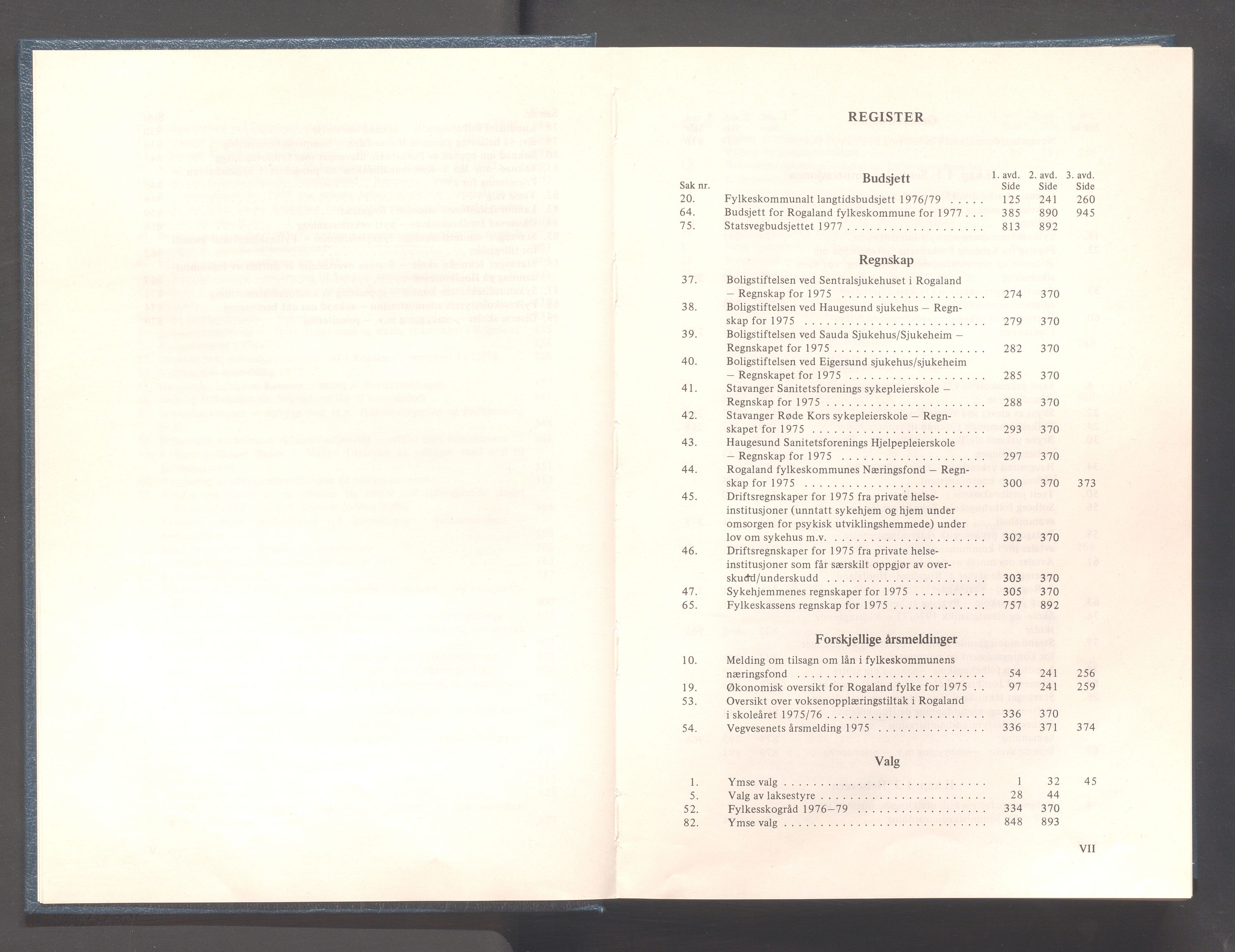 Rogaland fylkeskommune - Fylkesrådmannen , IKAR/A-900/A/Aa/Aaa/L0096: Møtebok , 1976