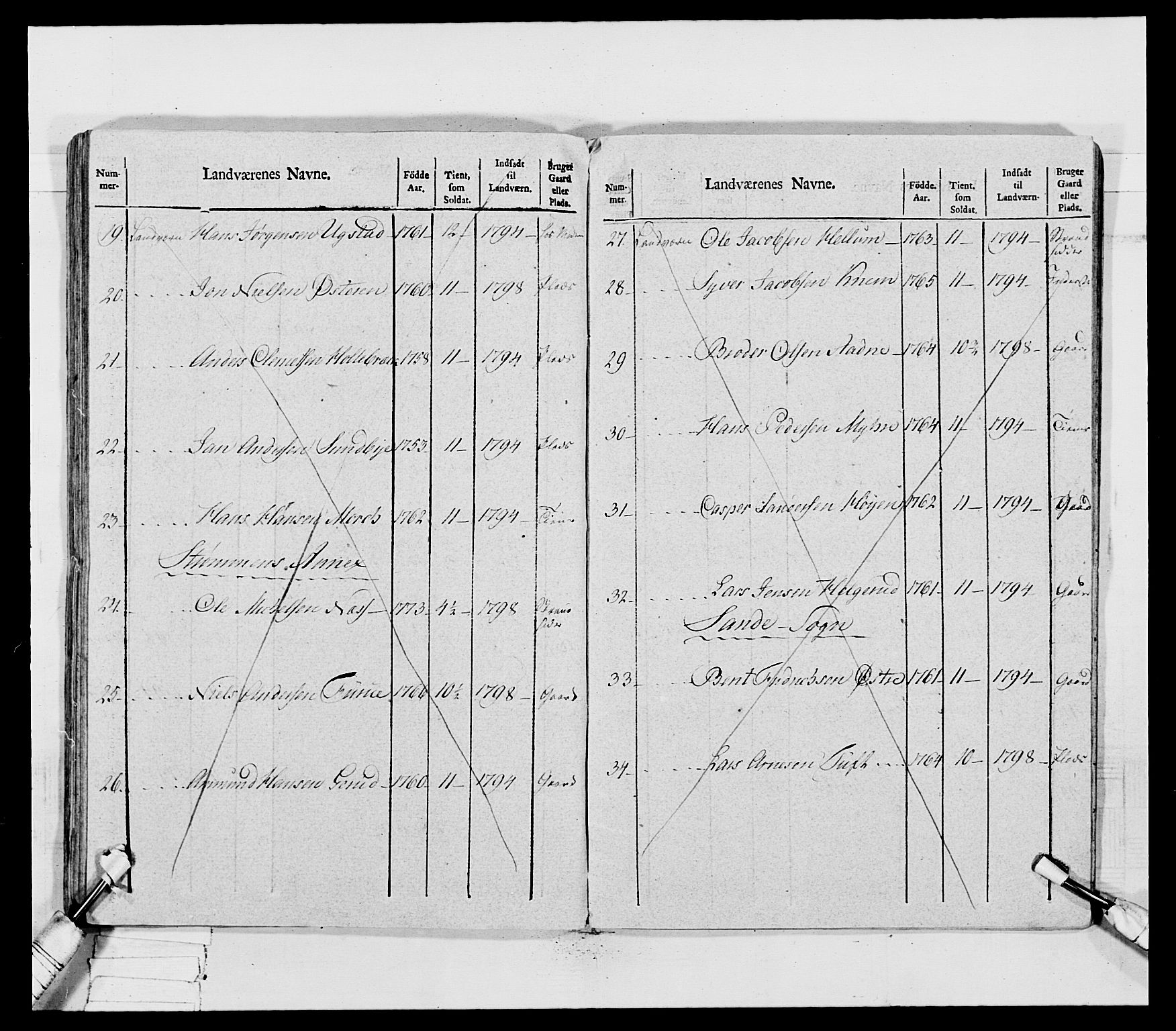 Generalitets- og kommissariatskollegiet, Det kongelige norske kommissariatskollegium, AV/RA-EA-5420/E/Eh/L0031b: Nordafjelske gevorbne infanteriregiment, 1802, s. 311