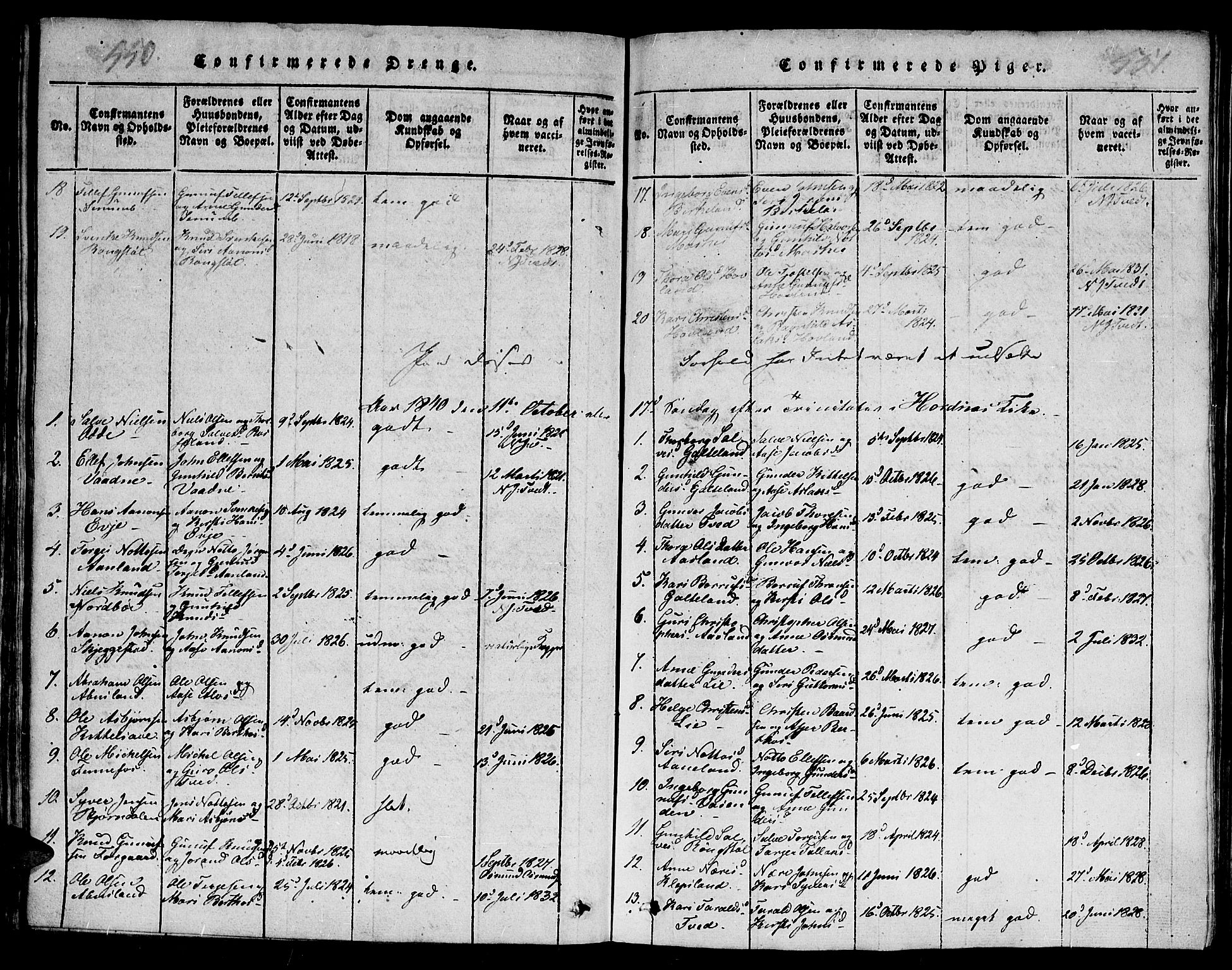 Evje sokneprestkontor, SAK/1111-0008/F/Fb/Fba/L0001: Klokkerbok nr. B 1, 1816-1842, s. 550-551