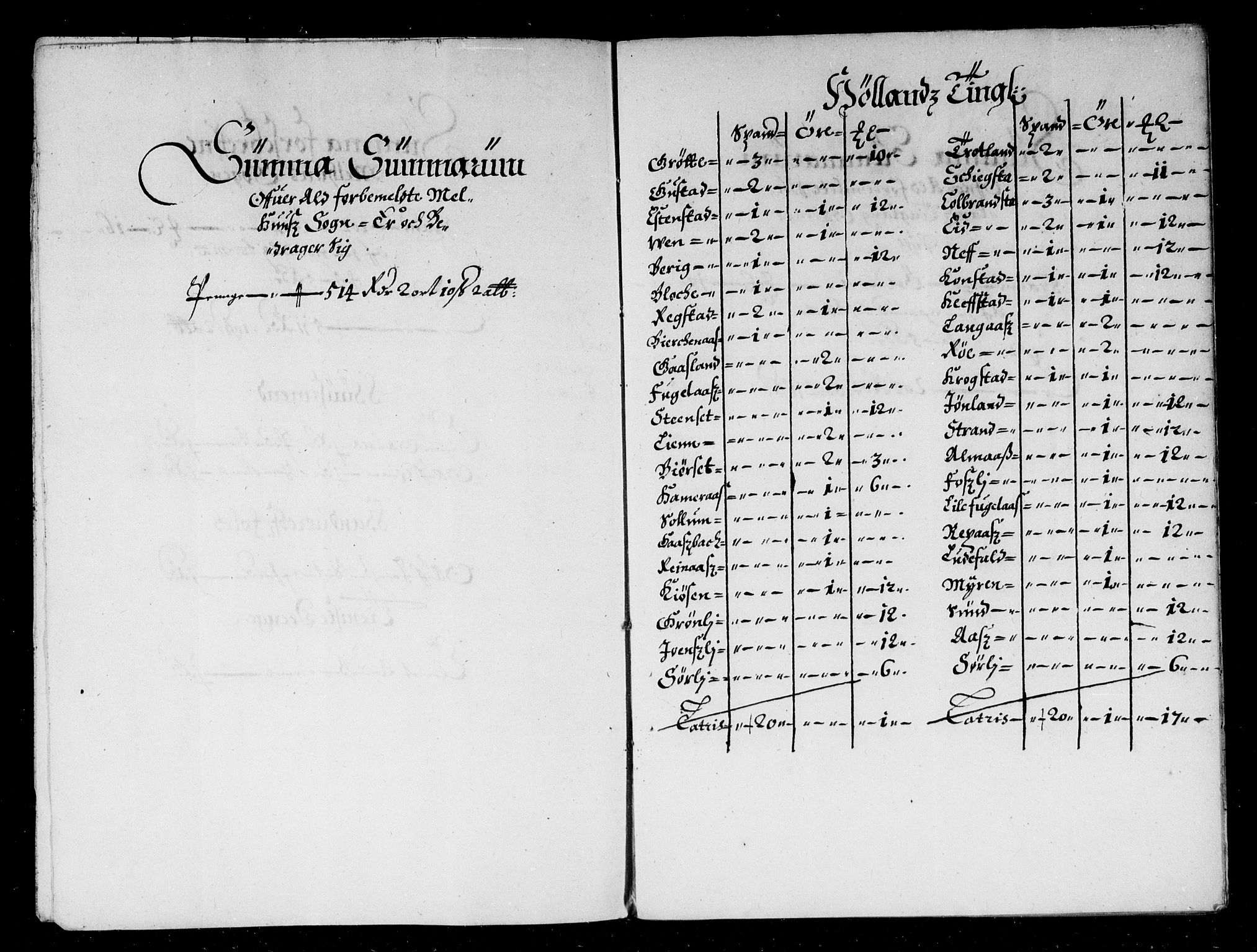 Rentekammeret inntil 1814, Reviderte regnskaper, Stiftamtstueregnskaper, Trondheim stiftamt og Nordland amt, AV/RA-EA-6044/R/Rd/L0032: Trondheim stiftamt, 1670-1671