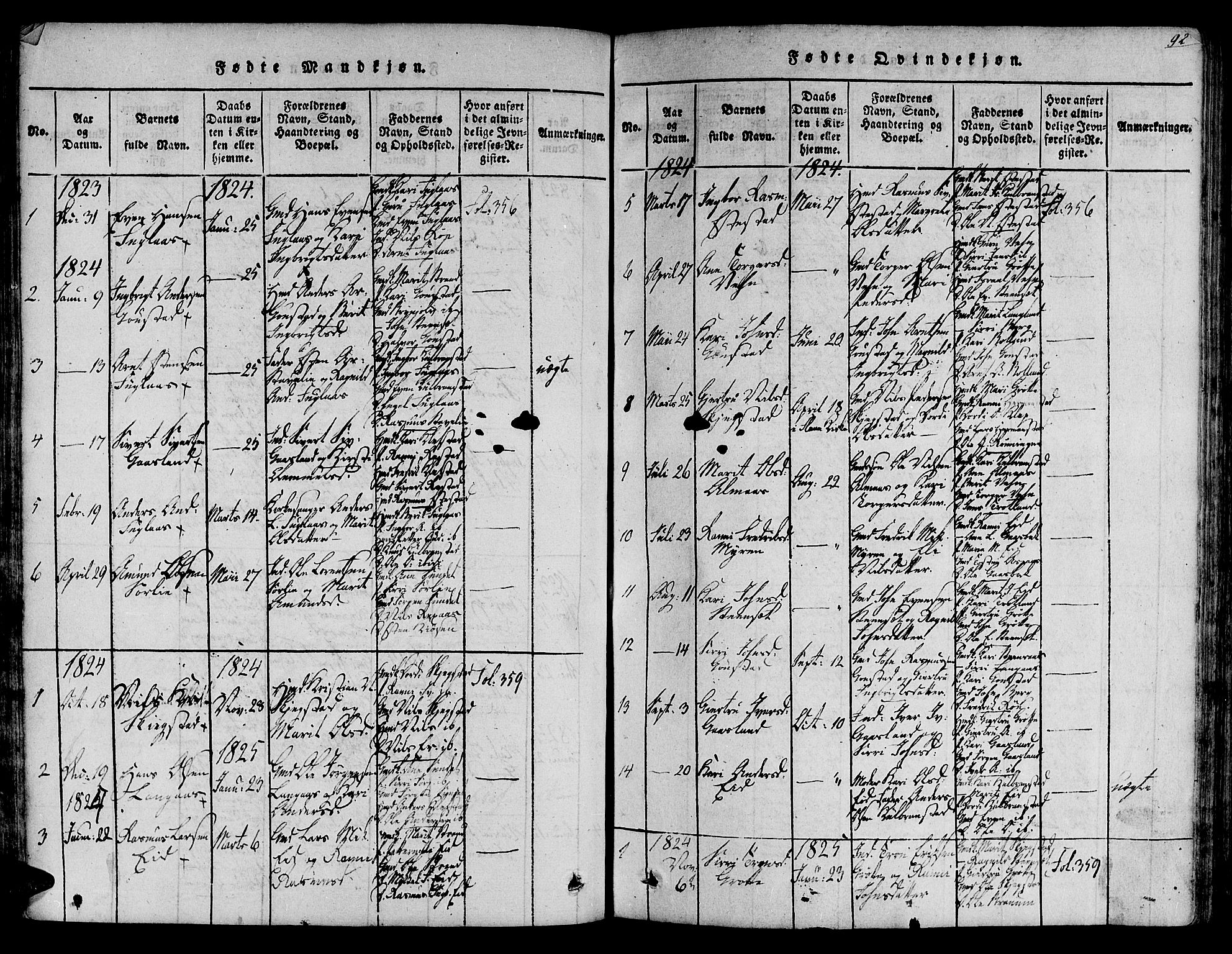 Ministerialprotokoller, klokkerbøker og fødselsregistre - Sør-Trøndelag, AV/SAT-A-1456/691/L1068: Ministerialbok nr. 691A03 /4, 1816-1826, s. 92