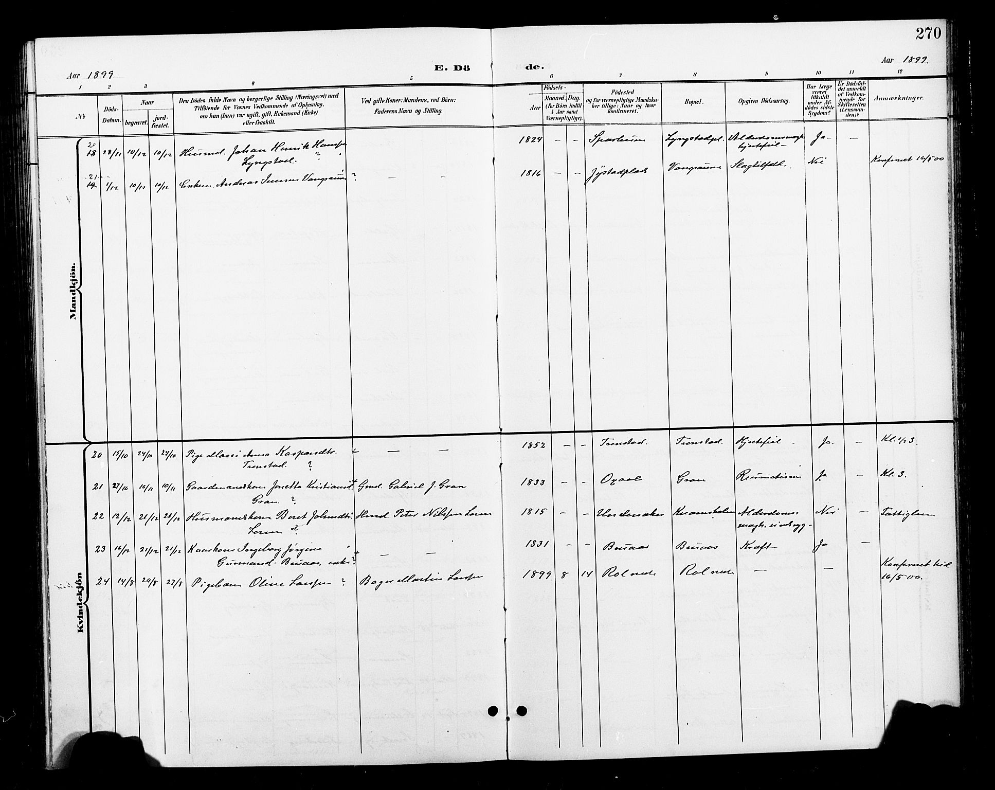 Ministerialprotokoller, klokkerbøker og fødselsregistre - Nord-Trøndelag, SAT/A-1458/730/L0302: Klokkerbok nr. 730C05, 1898-1924, s. 270