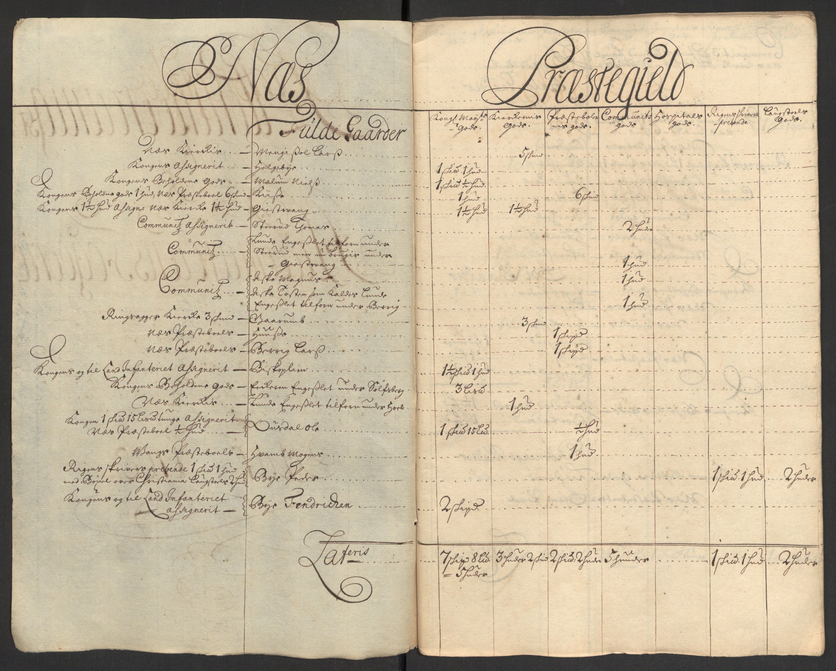 Rentekammeret inntil 1814, Reviderte regnskaper, Fogderegnskap, RA/EA-4092/R16/L1044: Fogderegnskap Hedmark, 1708, s. 236