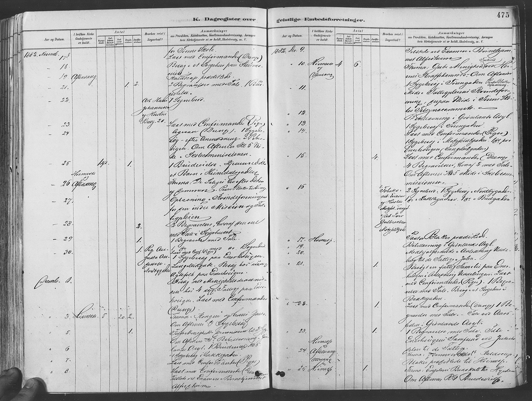 Grønland prestekontor Kirkebøker, SAO/A-10848/F/Fa/L0007: Ministerialbok nr. 7, 1878-1888, s. 475