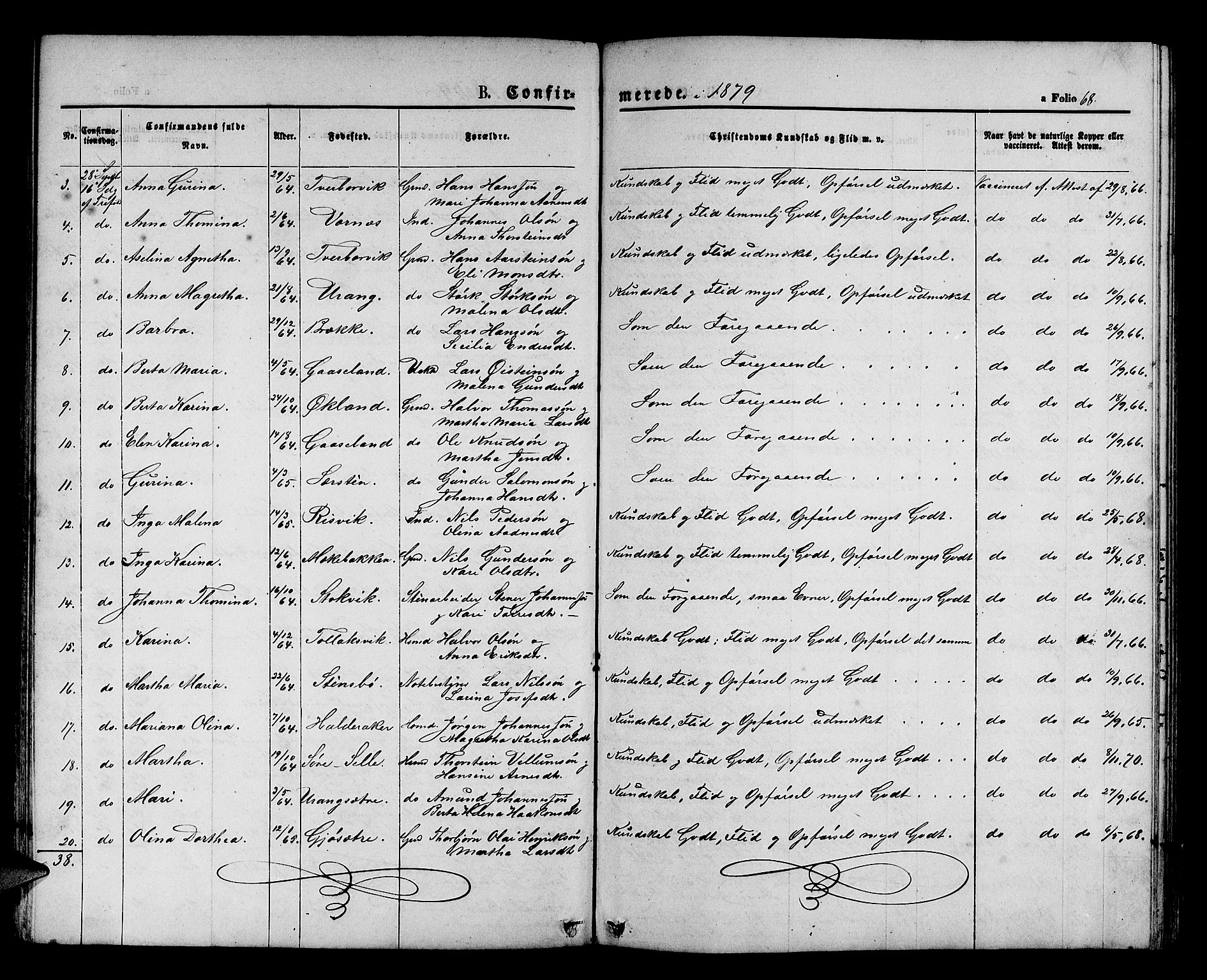 Finnås sokneprestembete, AV/SAB-A-99925/H/Ha/Hab/Habb/L0002: Klokkerbok nr. B 2, 1871-1881, s. 68