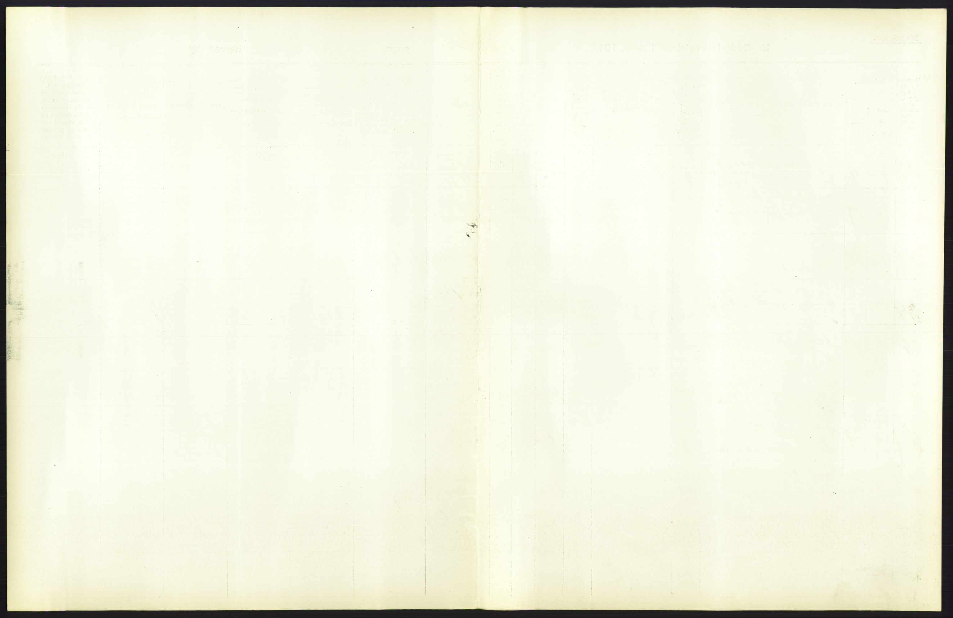 Statistisk sentralbyrå, Sosiodemografiske emner, Befolkning, AV/RA-S-2228/D/Df/Dfb/Dfbc/L0009: Kristiania: Døde., 1913, s. 341