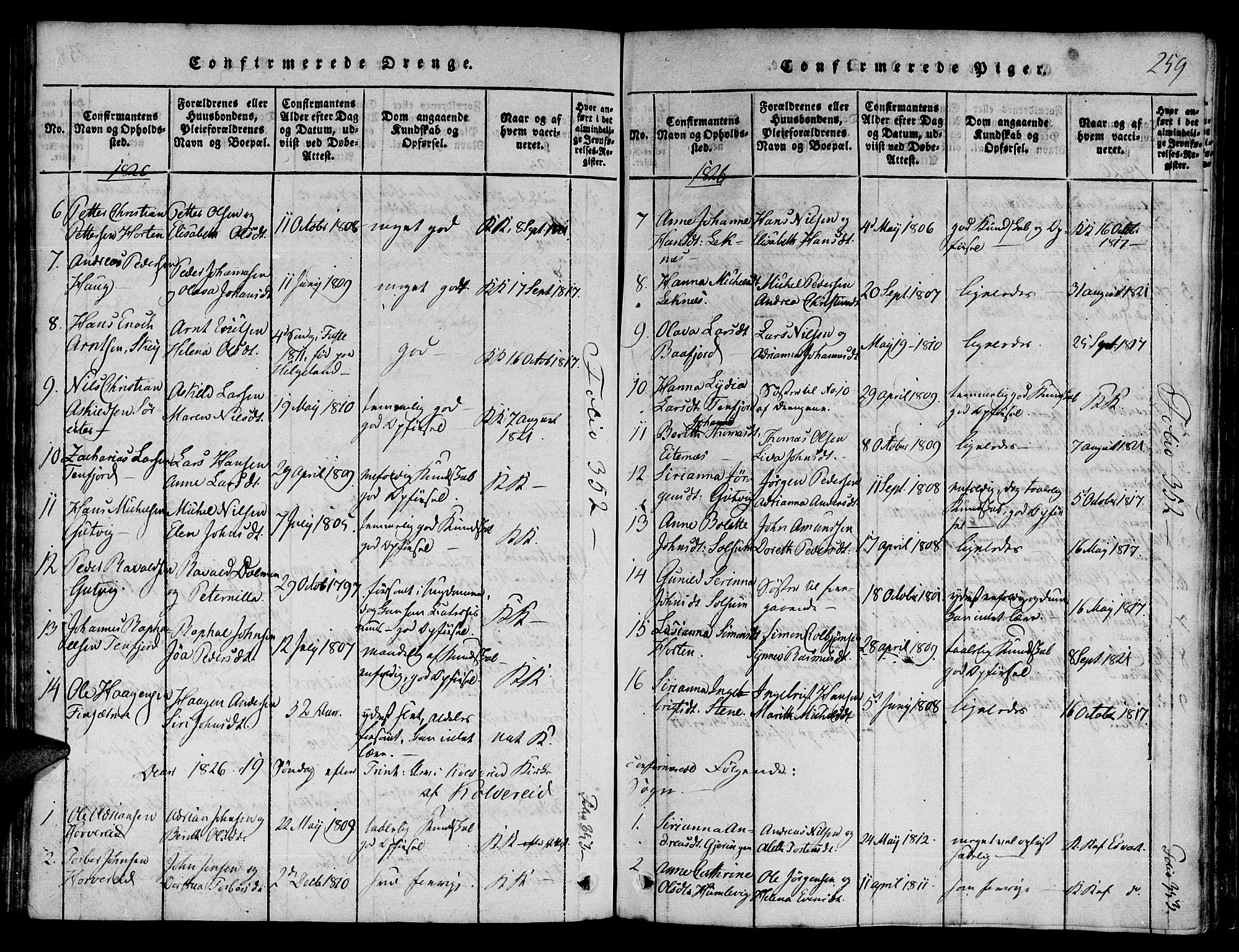 Ministerialprotokoller, klokkerbøker og fødselsregistre - Nord-Trøndelag, SAT/A-1458/780/L0636: Ministerialbok nr. 780A03 /1, 1815-1830, s. 259