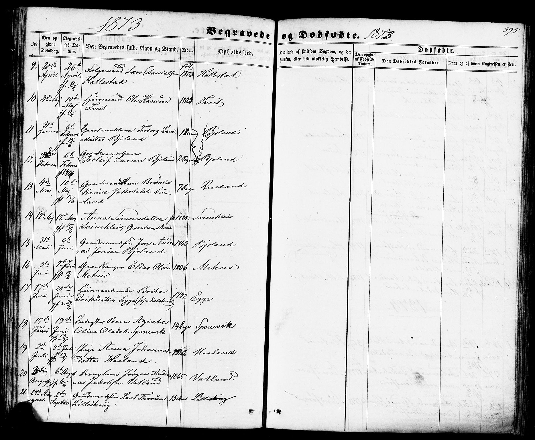 Skjold sokneprestkontor, AV/SAST-A-101847/H/Ha/Haa/L0008: Ministerialbok nr. A 8, 1856-1882, s. 395