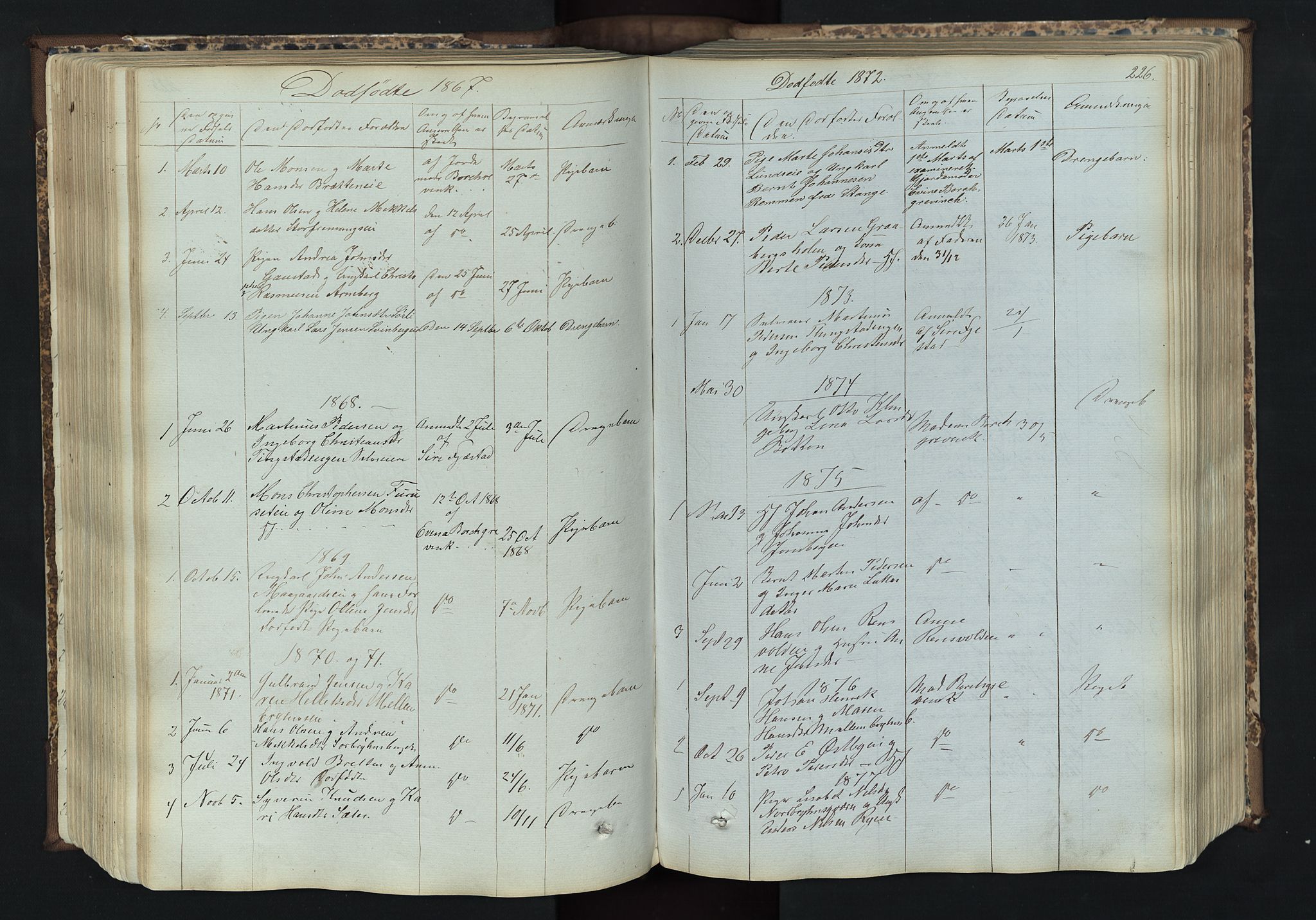 Romedal prestekontor, AV/SAH-PREST-004/L/L0011: Klokkerbok nr. 11, 1867-1895, s. 226