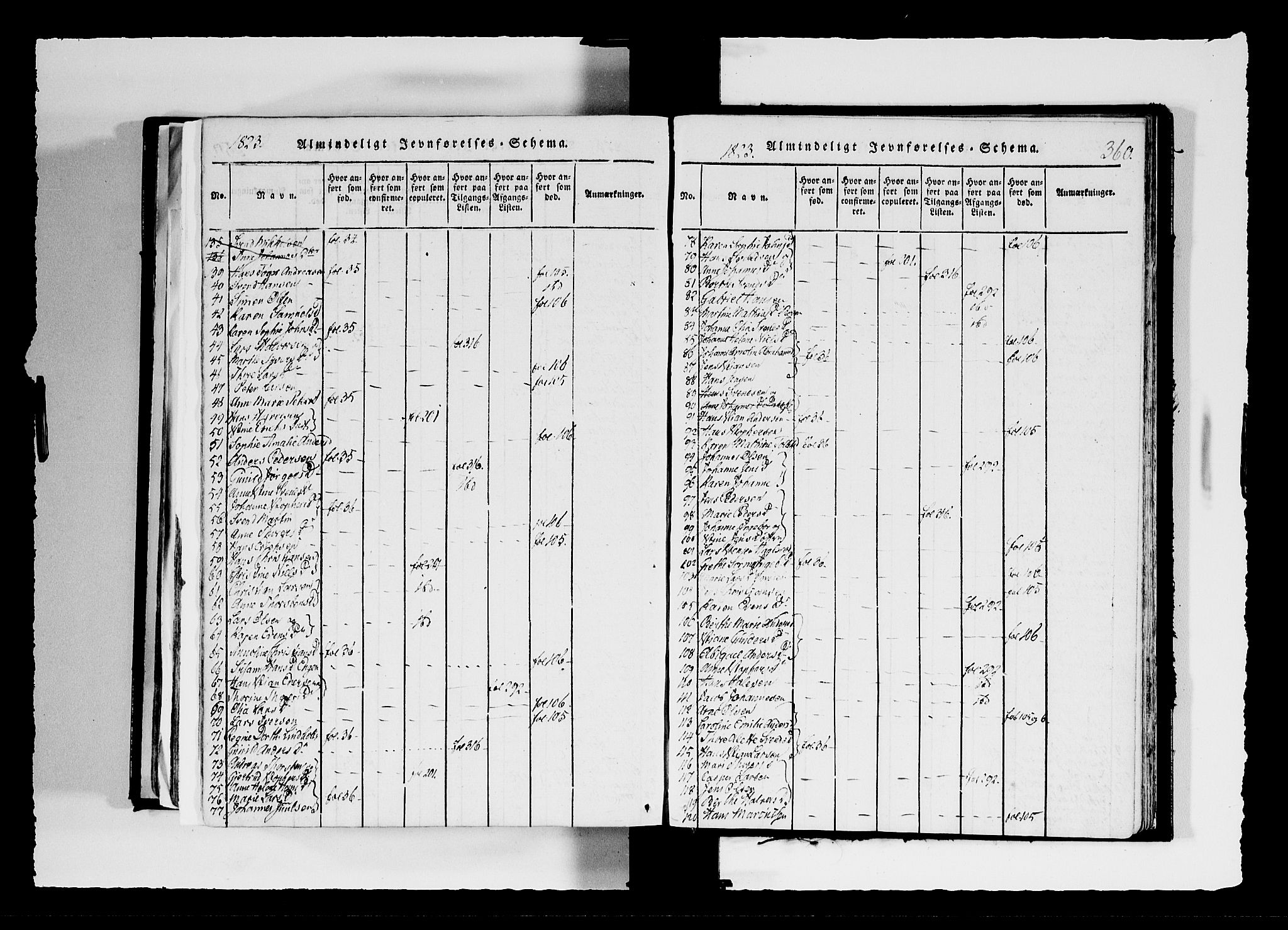 Hobøl prestekontor Kirkebøker, AV/SAO-A-2002/F/Fa/L0002: Ministerialbok nr. I 2, 1814-1841, s. 360