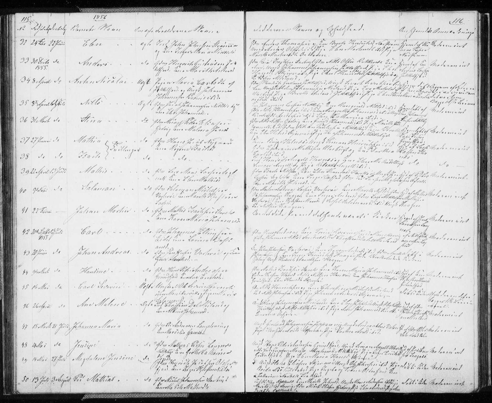 Skjervøy sokneprestkontor, AV/SATØ-S-1300/H/Ha/Hab/L0003klokker: Klokkerbok nr. 3, 1849-1861, s. 115-116
