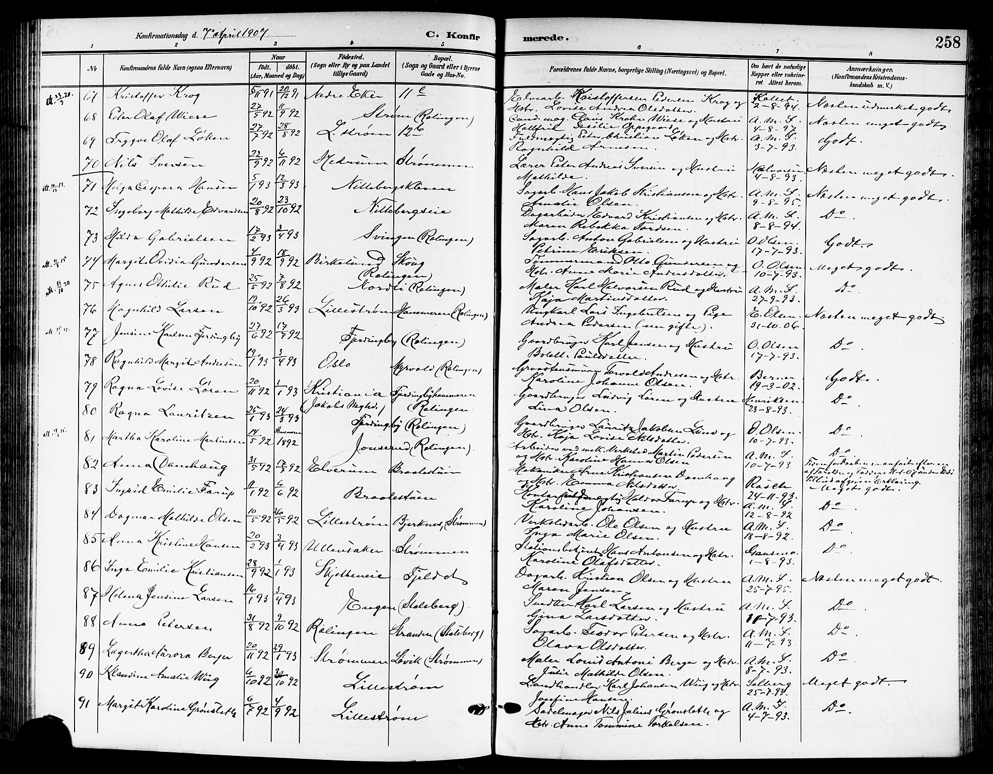 Skedsmo prestekontor Kirkebøker, AV/SAO-A-10033a/G/Ga/L0005b: Klokkerbok nr. I 5B, 1902-1911, s. 258