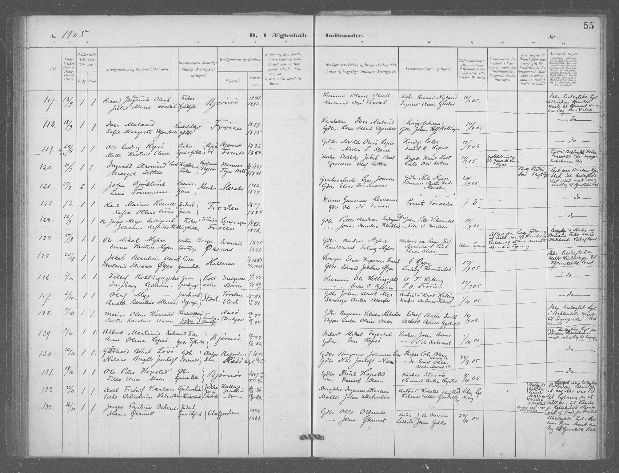 Ministerialprotokoller, klokkerbøker og fødselsregistre - Sør-Trøndelag, AV/SAT-A-1456/601/L0077: Residerende kapellans bok nr. 601B10, 1900-1907, s. 55