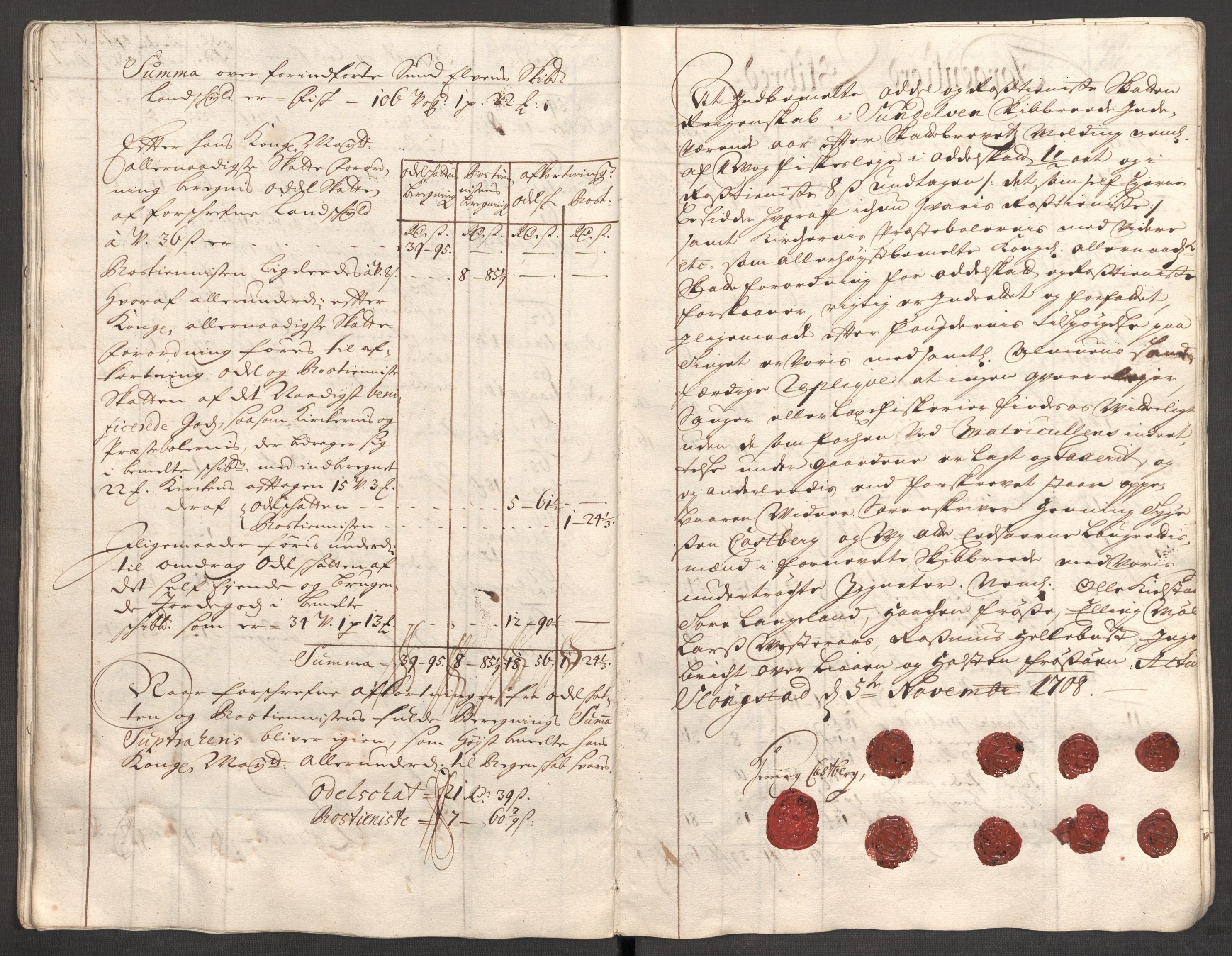 Rentekammeret inntil 1814, Reviderte regnskaper, Fogderegnskap, AV/RA-EA-4092/R54/L3562: Fogderegnskap Sunnmøre, 1708-1709, s. 68