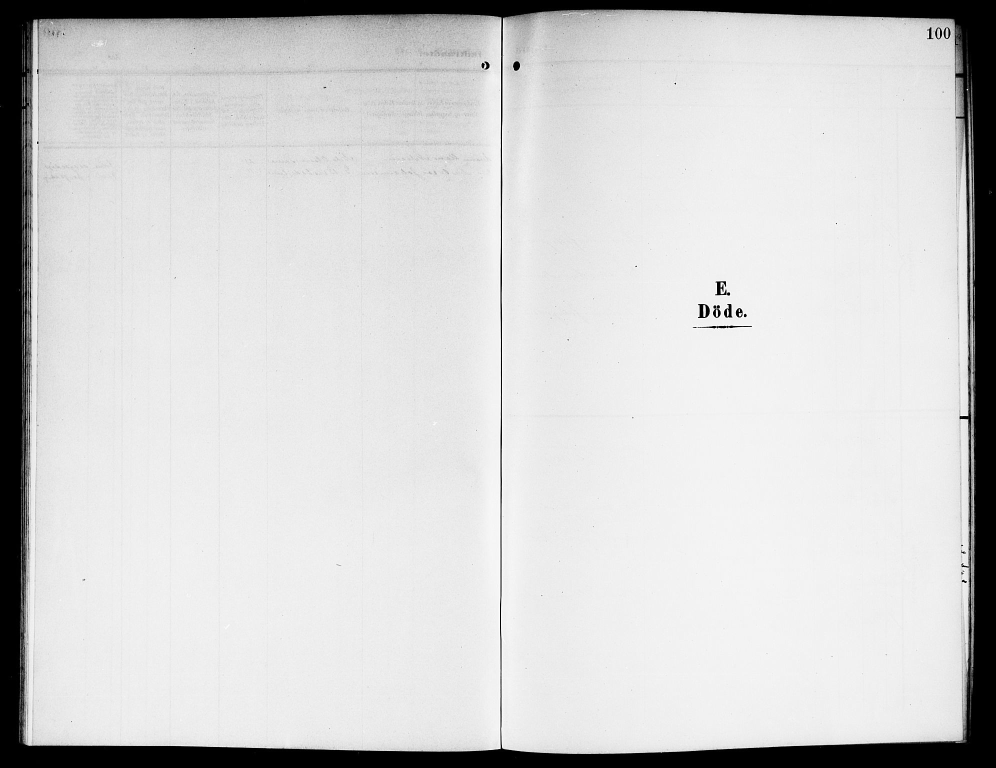 Skiptvet prestekontor Kirkebøker, SAO/A-20009/G/Ga/L0002: Klokkerbok nr. 2, 1905-1915, s. 100