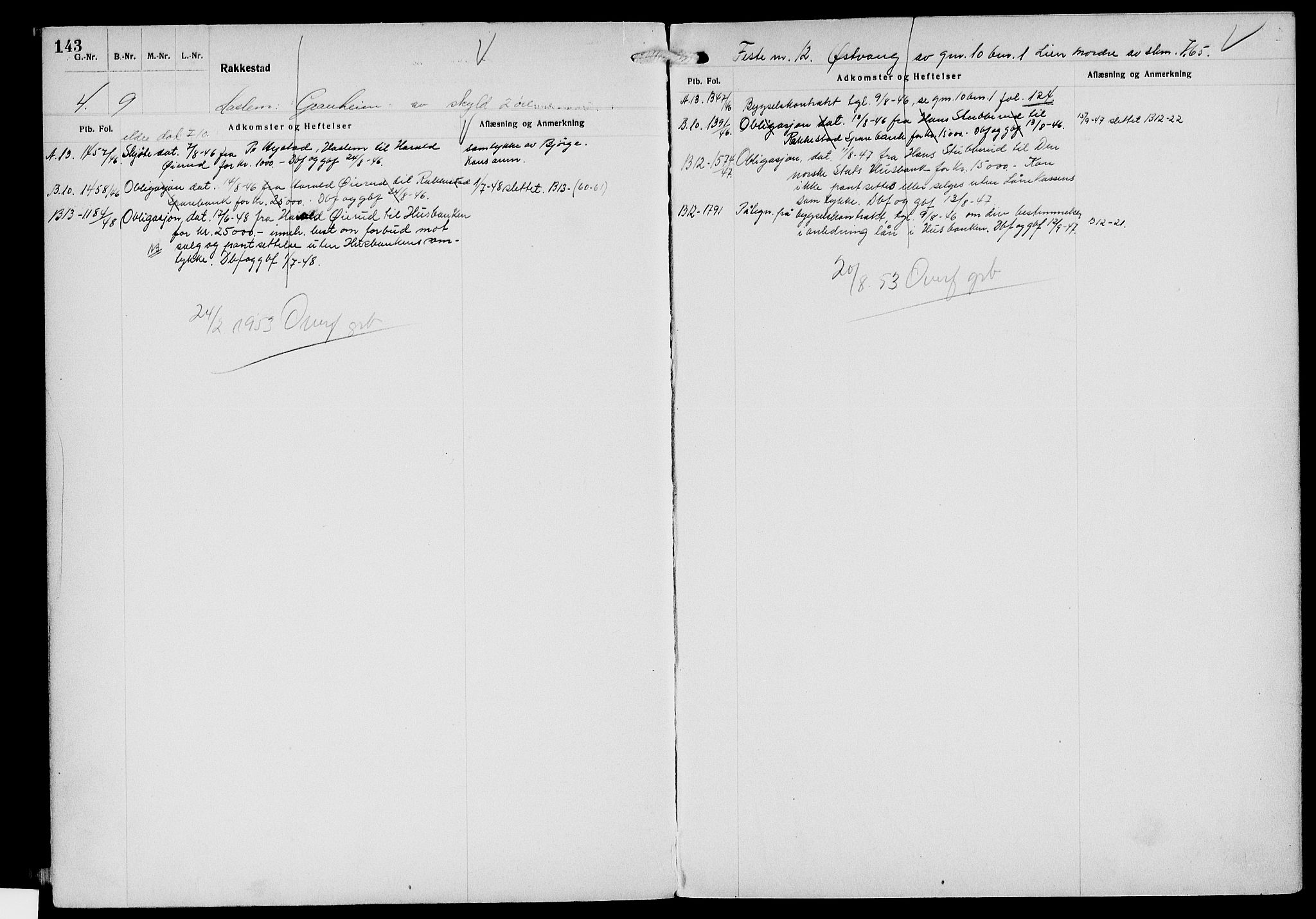 Rakkestad sorenskriveri, SAO/A-10686/G/Ga/Gac/L0008: Panteregister nr. III 8, 1920-1954, s. 143